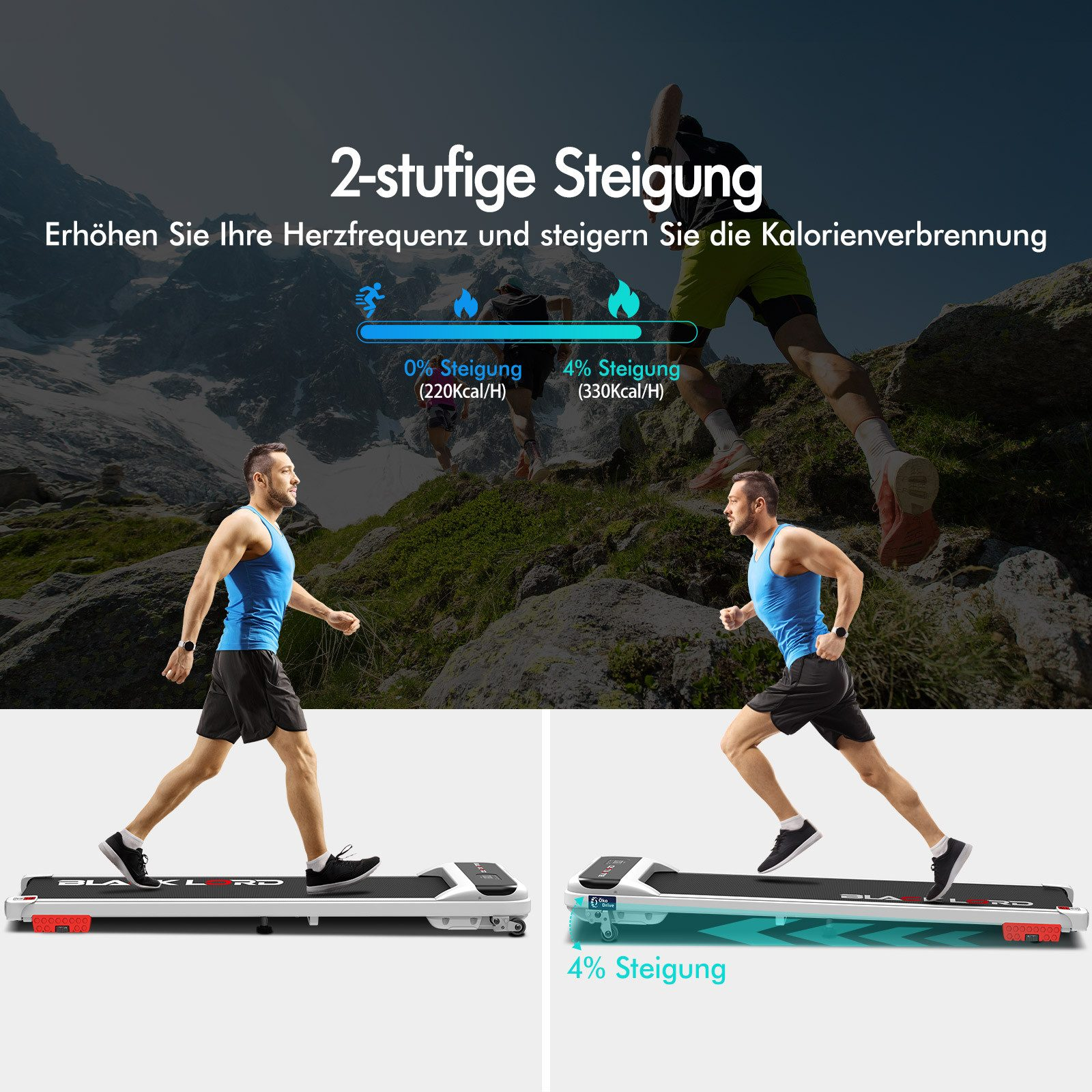 Das Bild zeigt zwei Männer auf Laufbändern. Ein Diagramm zeigt den Kalorienverbrauch bei 0 % und 4 % Steigung. Berg Hintergrund.