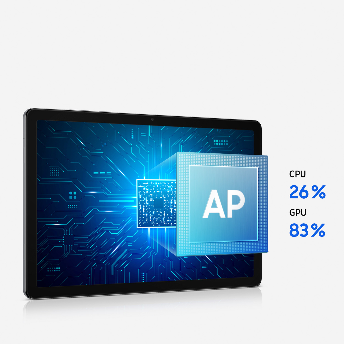 Tablet z projektem płyty obwodu na ekranie. Procesor z 'AP' jest podświetlony, użycie CPU 26% i GPU 83%.