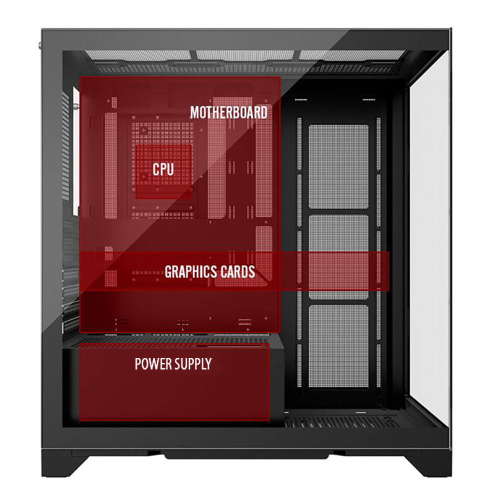 Un case per computer mostra componenti interni: scheda madre, CPU, schede grafiche e alimentatore, tutti etichettati in rosso.