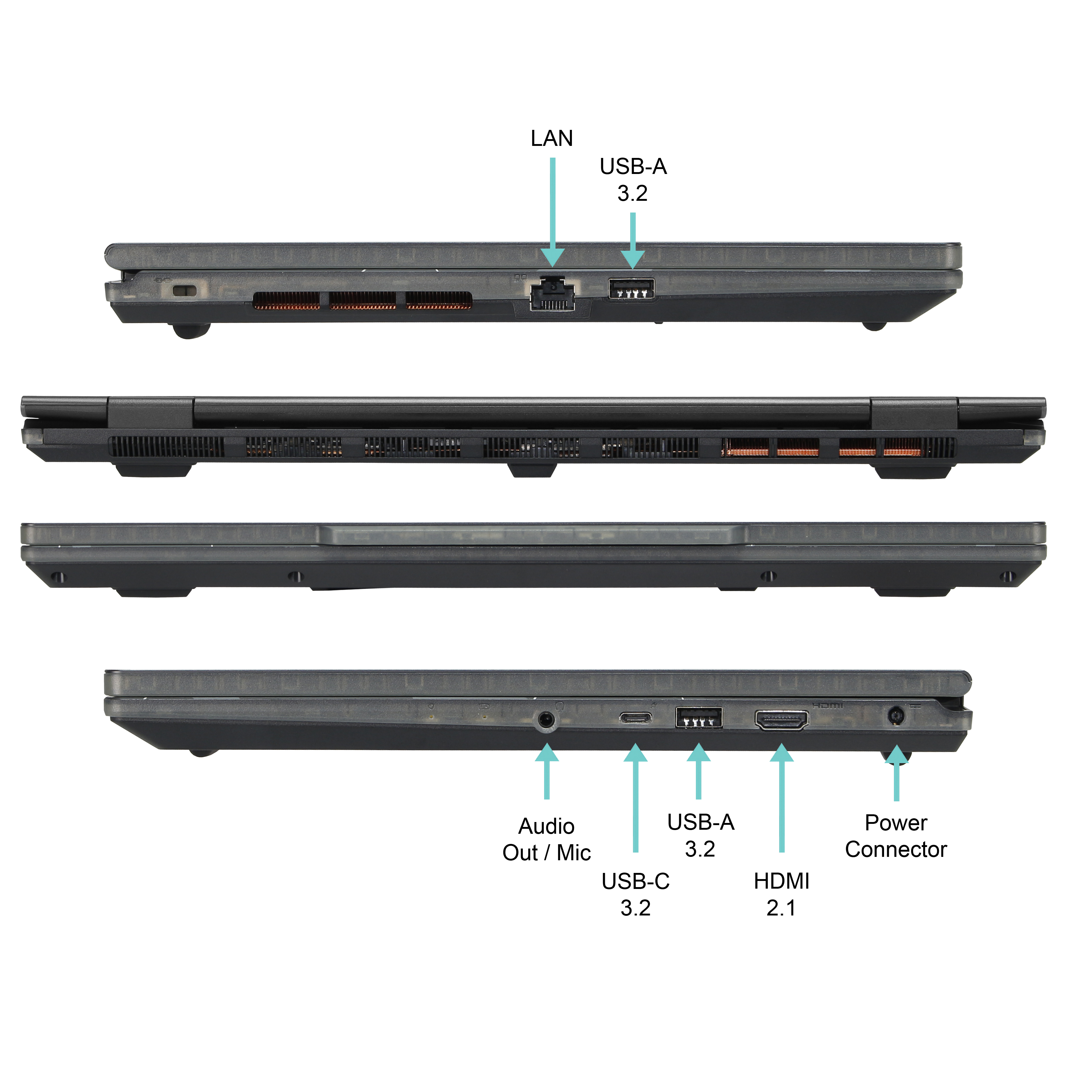 Boki laptopa z portami: LAN, USB-A 3.2, Audio Out/Mic, USB-C 3.2, HDMI 2.1, Złącze zasilania.