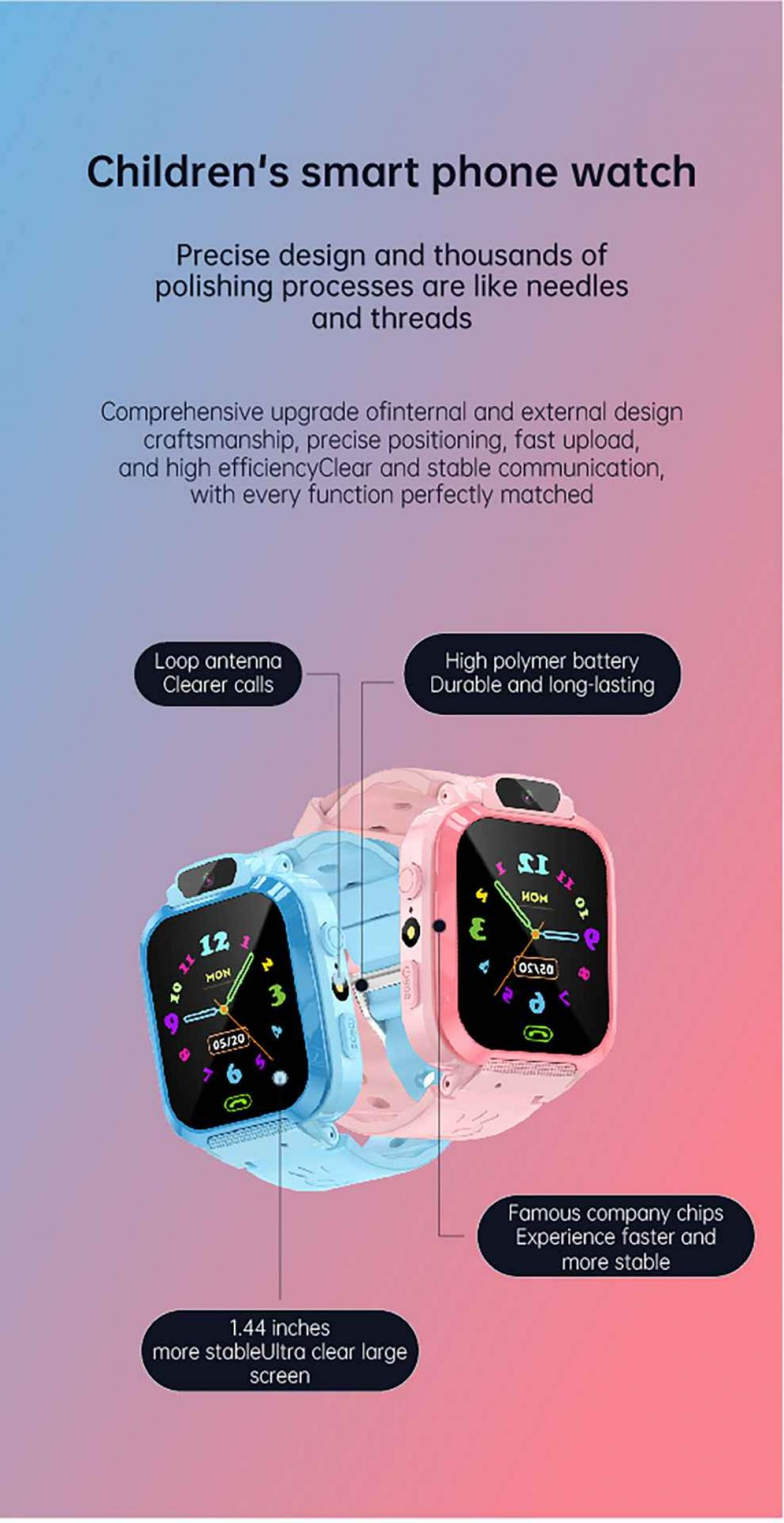 Das Bild zeigt zwei Smartwatches, blau und rosa, mit Etiketten, die Funktionen wie Bildschirmgröße und Akkulaufzeit hervorheben.