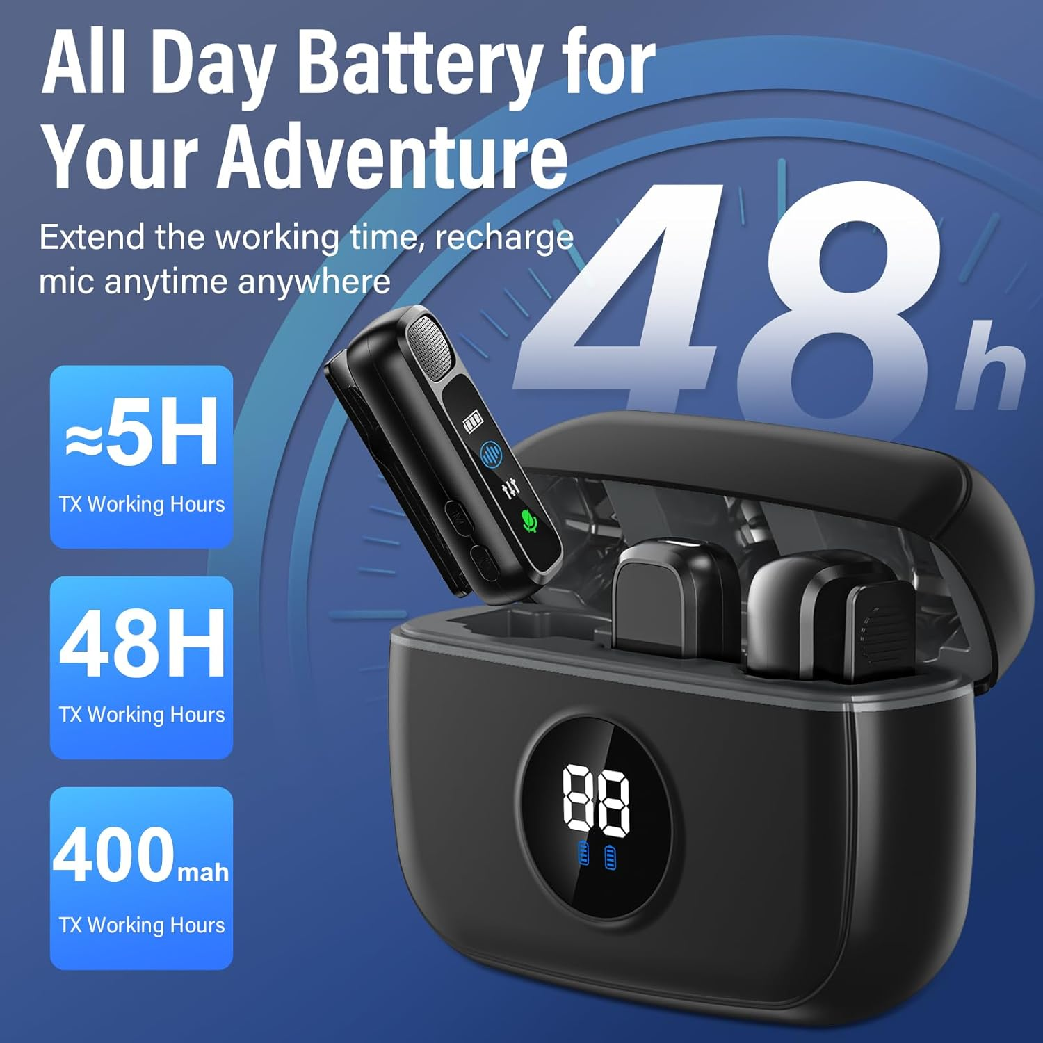 Schwarze kabellose Ohrhörer mit Ladecase. Text zeigt Akkulaufzeit: 5H, 48H und 400 mAh. Blauer Hintergrund.