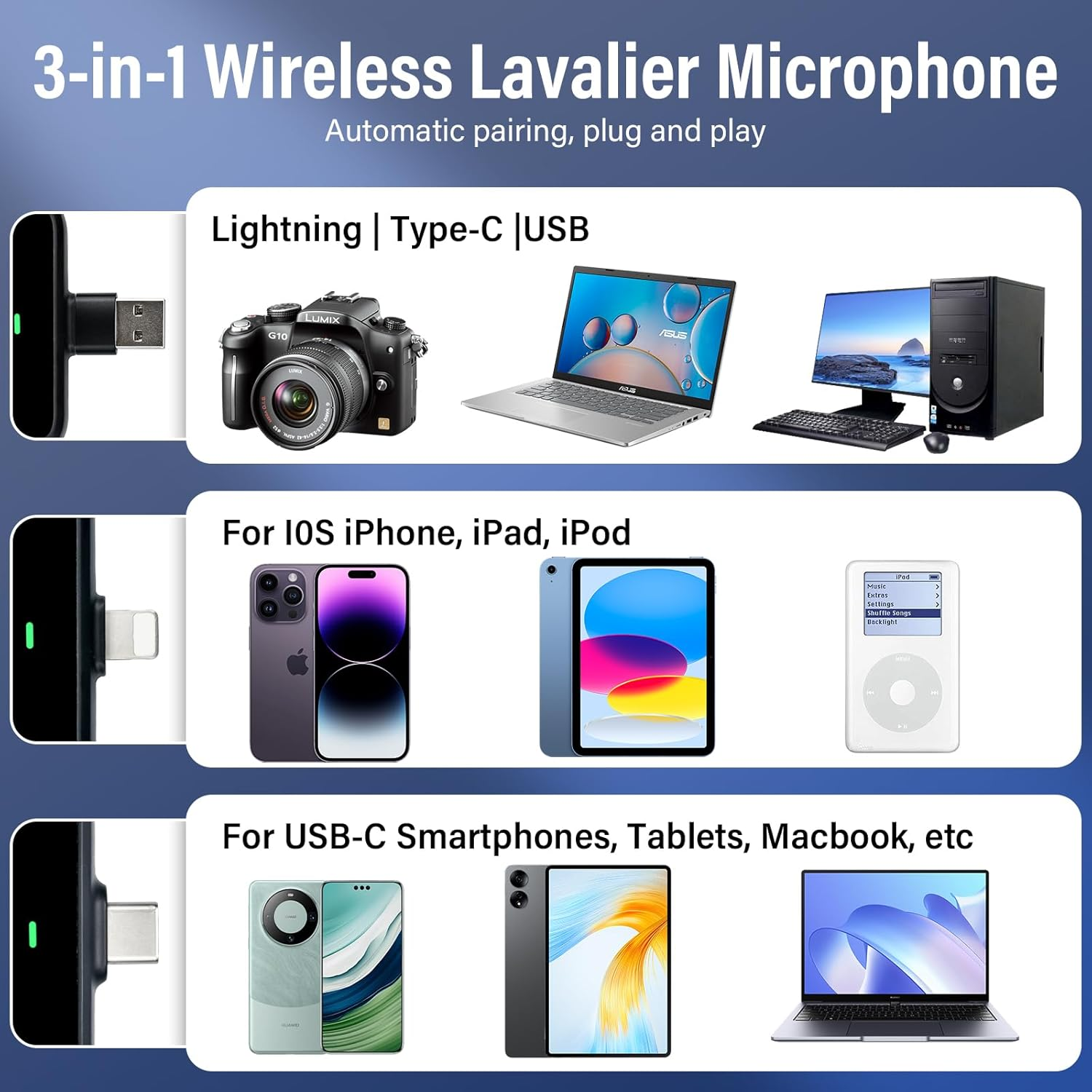 Das Bild zeigt ein 3-in-1 drahtloses Lavalier-Mikrofon mit Lightning-, Type-C- und USB-Anschlüssen und verschiedenen Geräten.