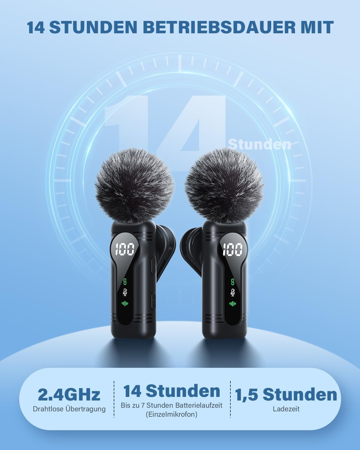 Zwei schwarze Mikrofone mit flauschigen Abdeckungen. Text enthält '14 Stunden', '2,4 GHz' und Batteriedetails, auf blauem Hintergrund.