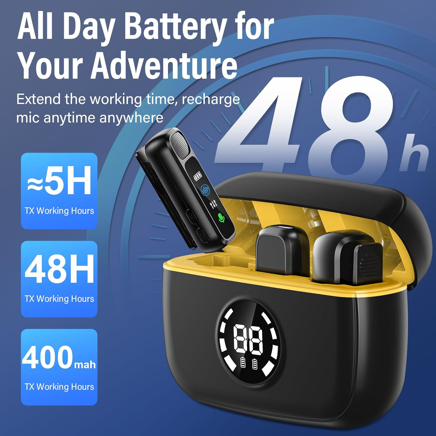 Das Bild zeigt ein schwarz-gelbes Ladecase mit Ohrhörern, das die Akkulaufzeit hervorhebt. Text hebt 'All Day Battery' und '48h' hervor.