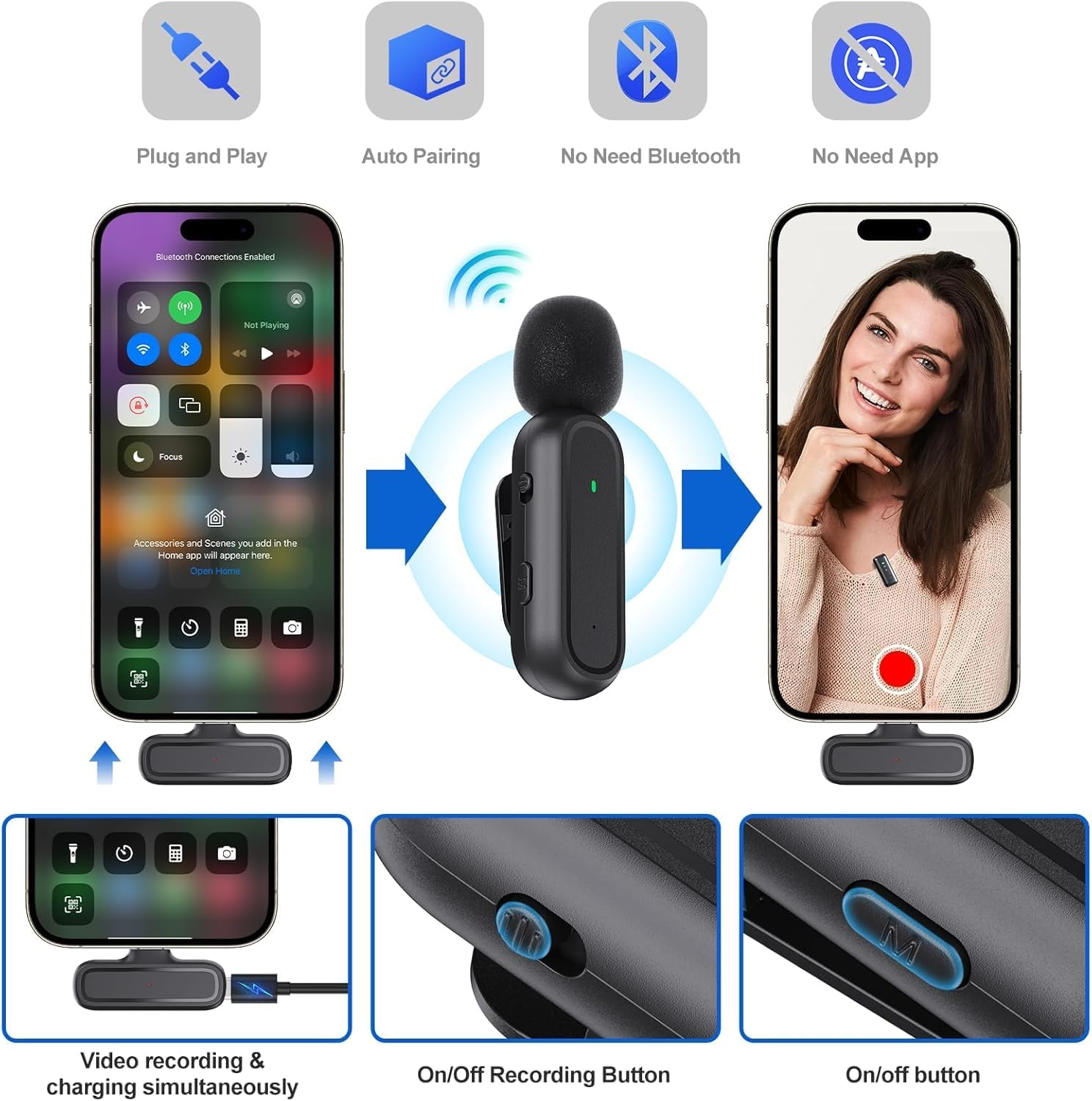 Diagramm, das ein Mikrofon zwischen zwei Telefonen zeigt und Funktionen wie Plug-and-Play und Videoaufzeichnung veranschaulicht.