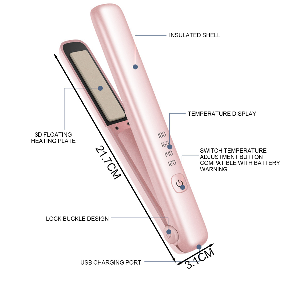 Ein rosa Haarglätter mit Etiketten: 3D-Heizplatte, isolierte Hülle, Temperaturanzeige und USB-Anschluss.
