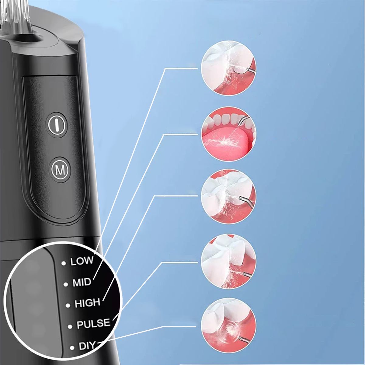 Czarny irygator do jamy ustnej z ustawieniami i ilustracjami czyszczenia zębów. Ustawienia obejmują niskie, średnie, wysokie, puls i DIY.