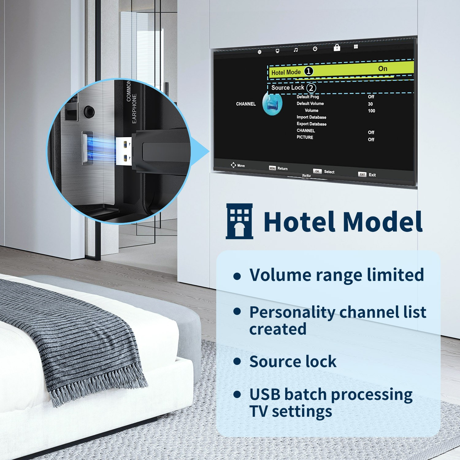 Einstellungen des Hotelzimmer-Fernsehers. USB eingesetzt. Bildschirm zeigt Einstellungen wie Lautstärke und Kanalsperroptionen.