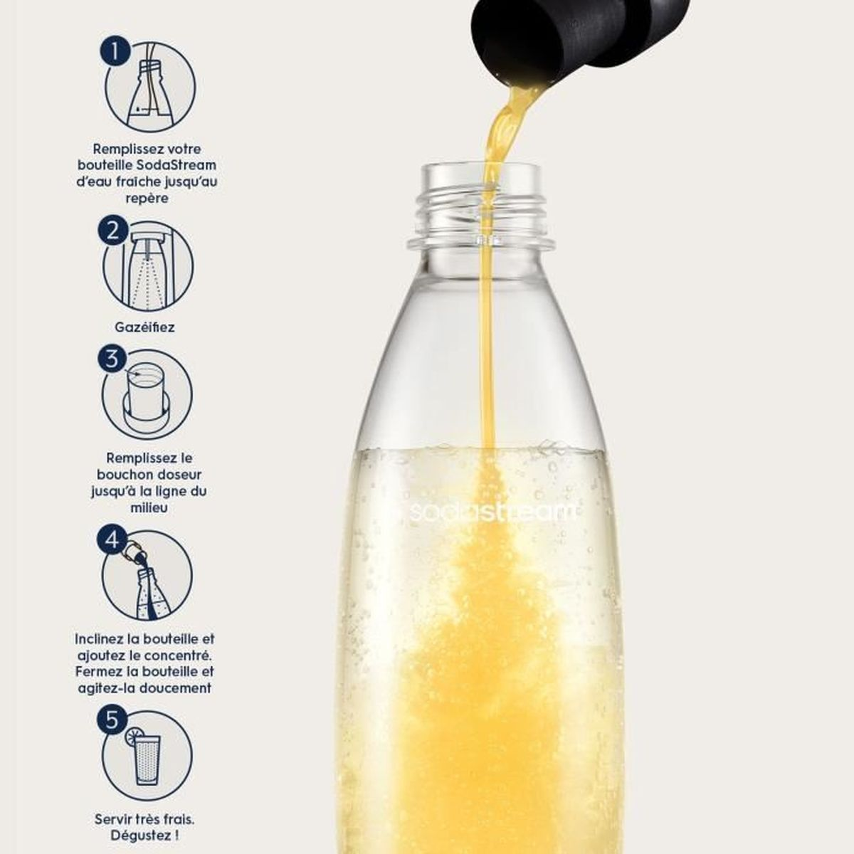 Eine klare Flasche wird mit einer gelben Flüssigkeit gefüllt. Anweisungen und Diagramme im Hintergrund zeigen den Vorgang.