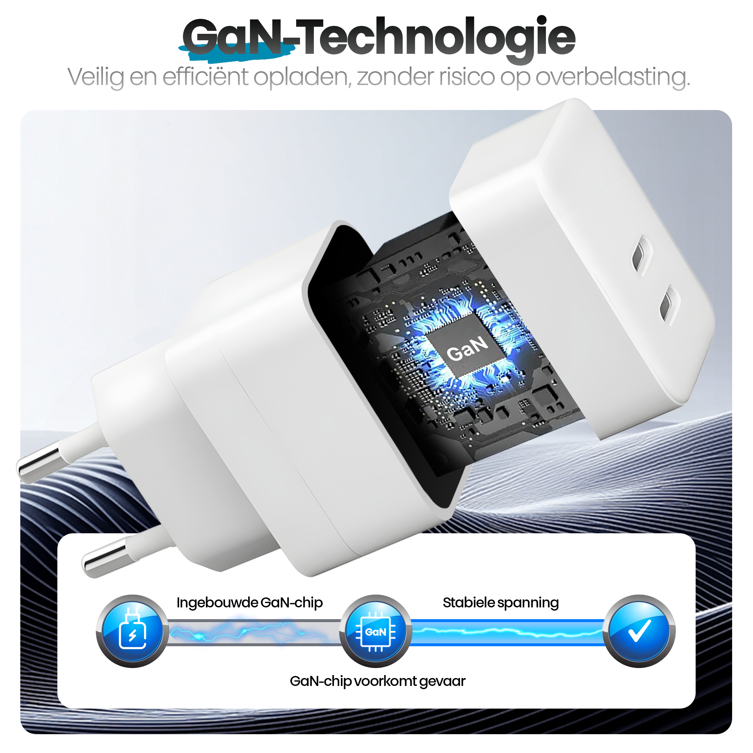 Een witte oplader met een GaN-chip. Nederlandse tekst en een diagram over veiligheid en efficiëntie.