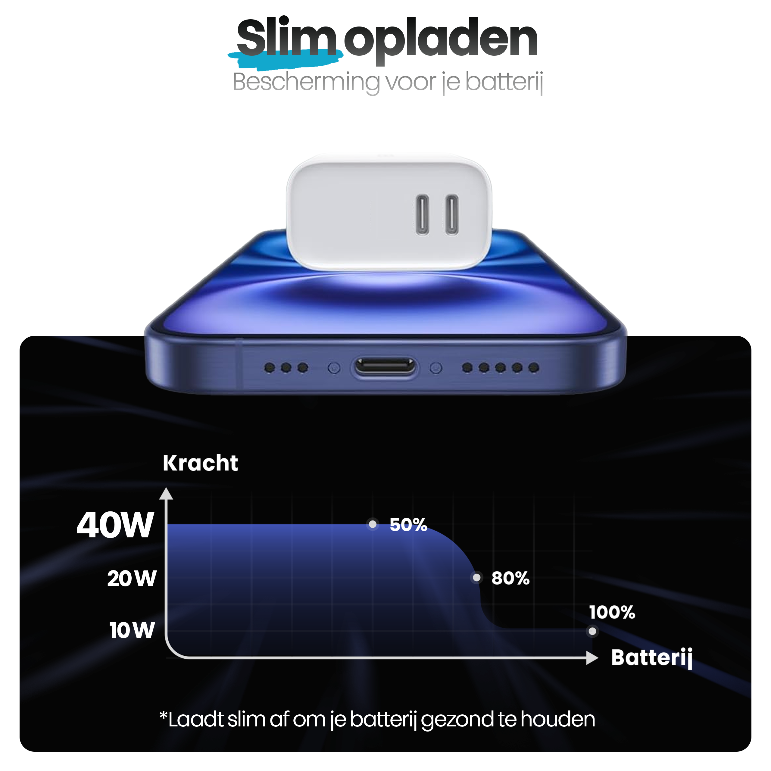 Afbeelding toont een telefoon die wordt opgeladen. Een witte oplader staat boven de telefoon, die een oplaaddiagram weergeeft.