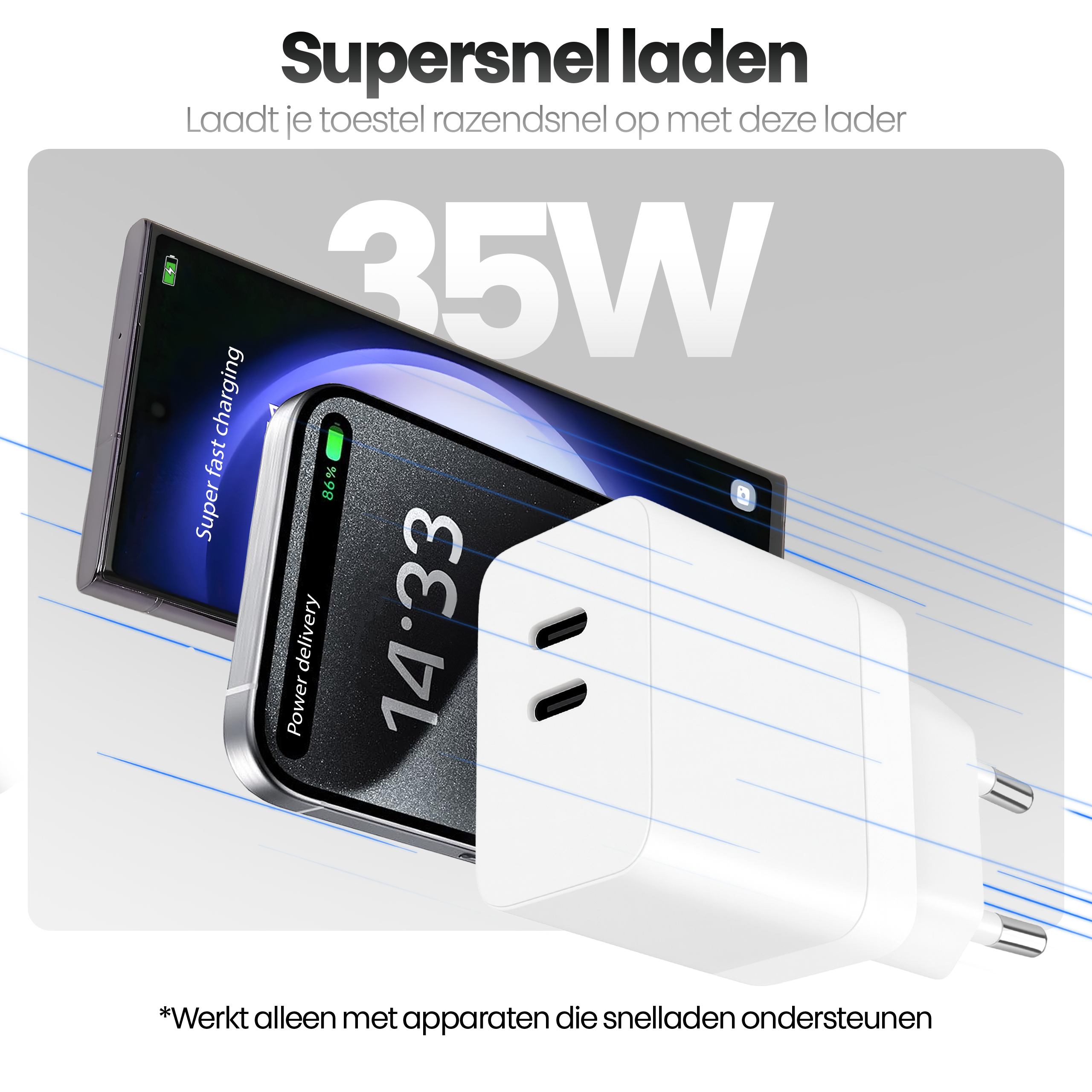 Afbeelding toont een telefoon die oplaadt met een 35W-oplader. Het scherm toont 86% lading en een tijd van 14:33.