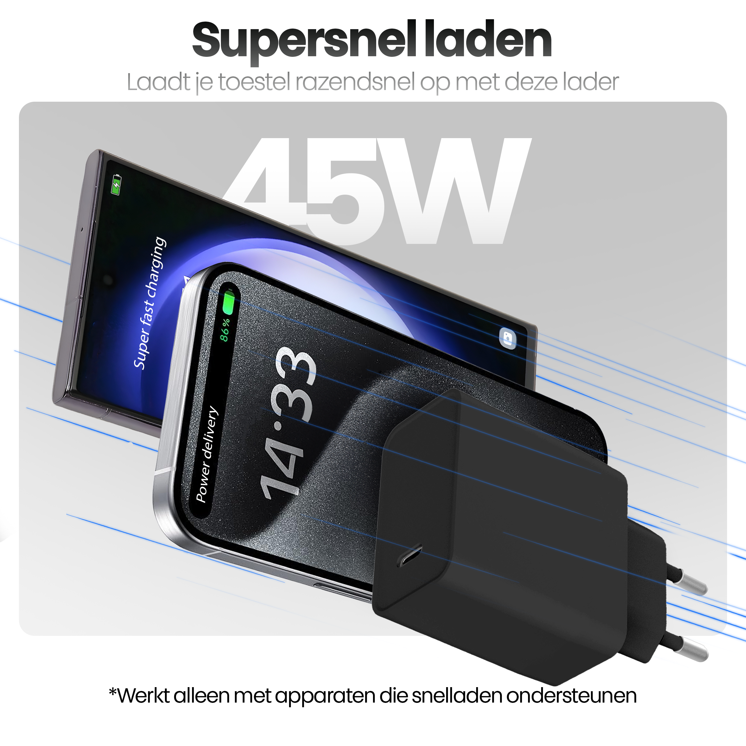 Afbeelding toont een telefoon die oplaadt met een 45W oplader. Het scherm toont 86% batterij en 14:33 tijd.