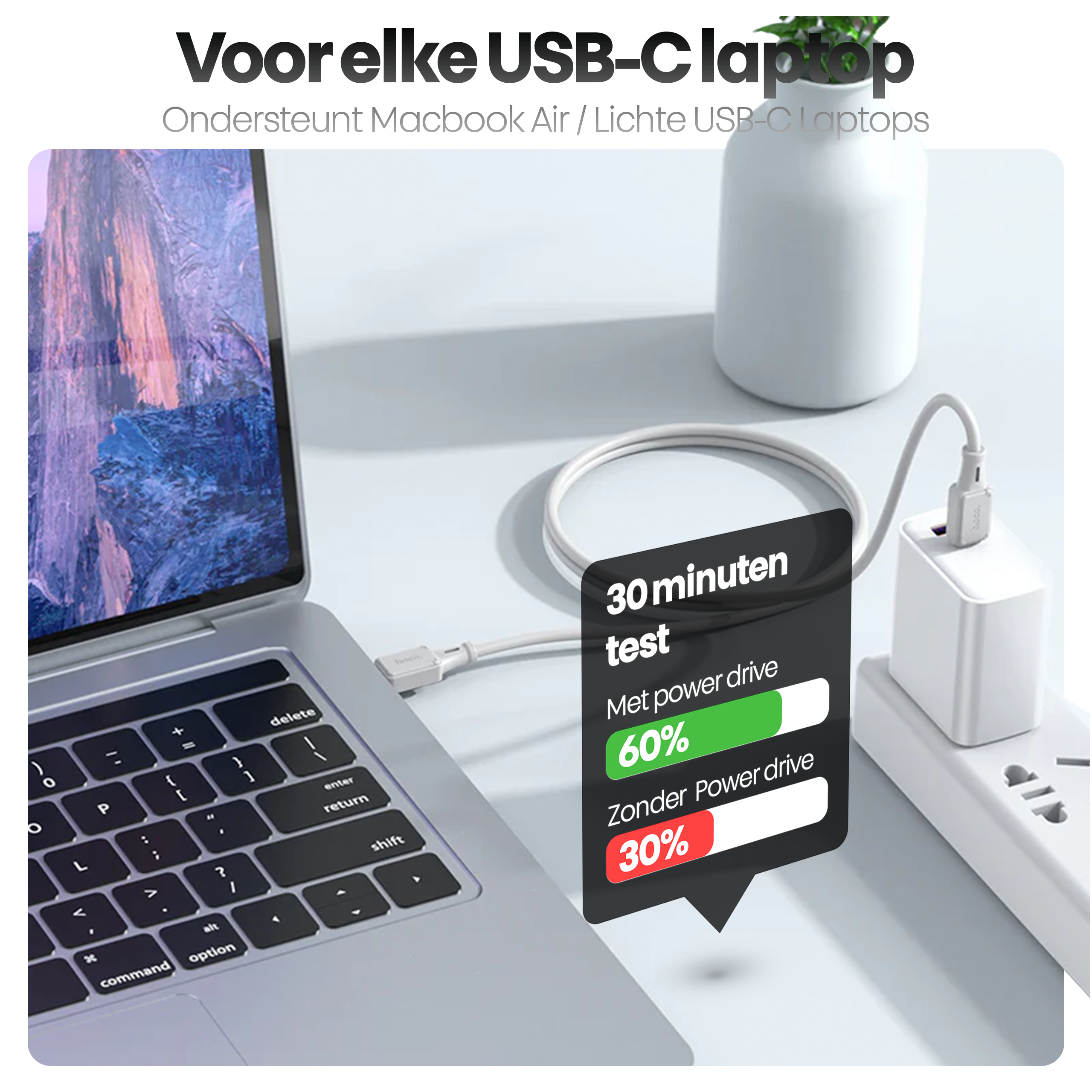 Een laptop wordt opgeladen, een grafiek met testresultaten toont 60% met stroom en 30% zonder. Een witte kabel verbindt.
