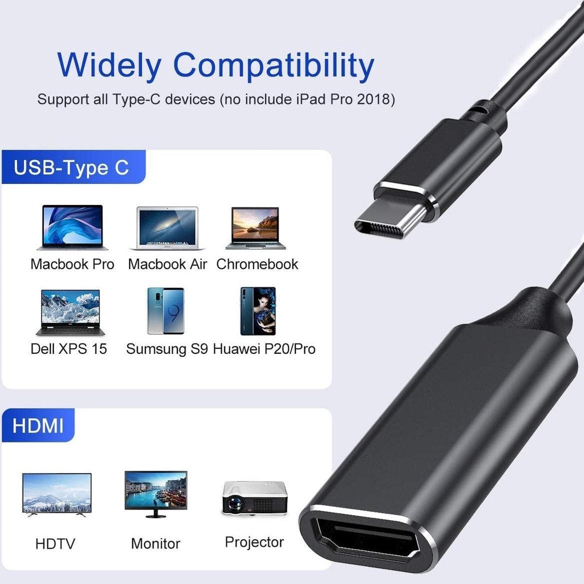 Afbeelding toont een USB-C naar HDMI adapter. Het vermeldt compatibele apparaten zoals laptops en telefoons, en displays zoals HDTV's, monitoren en projectors.