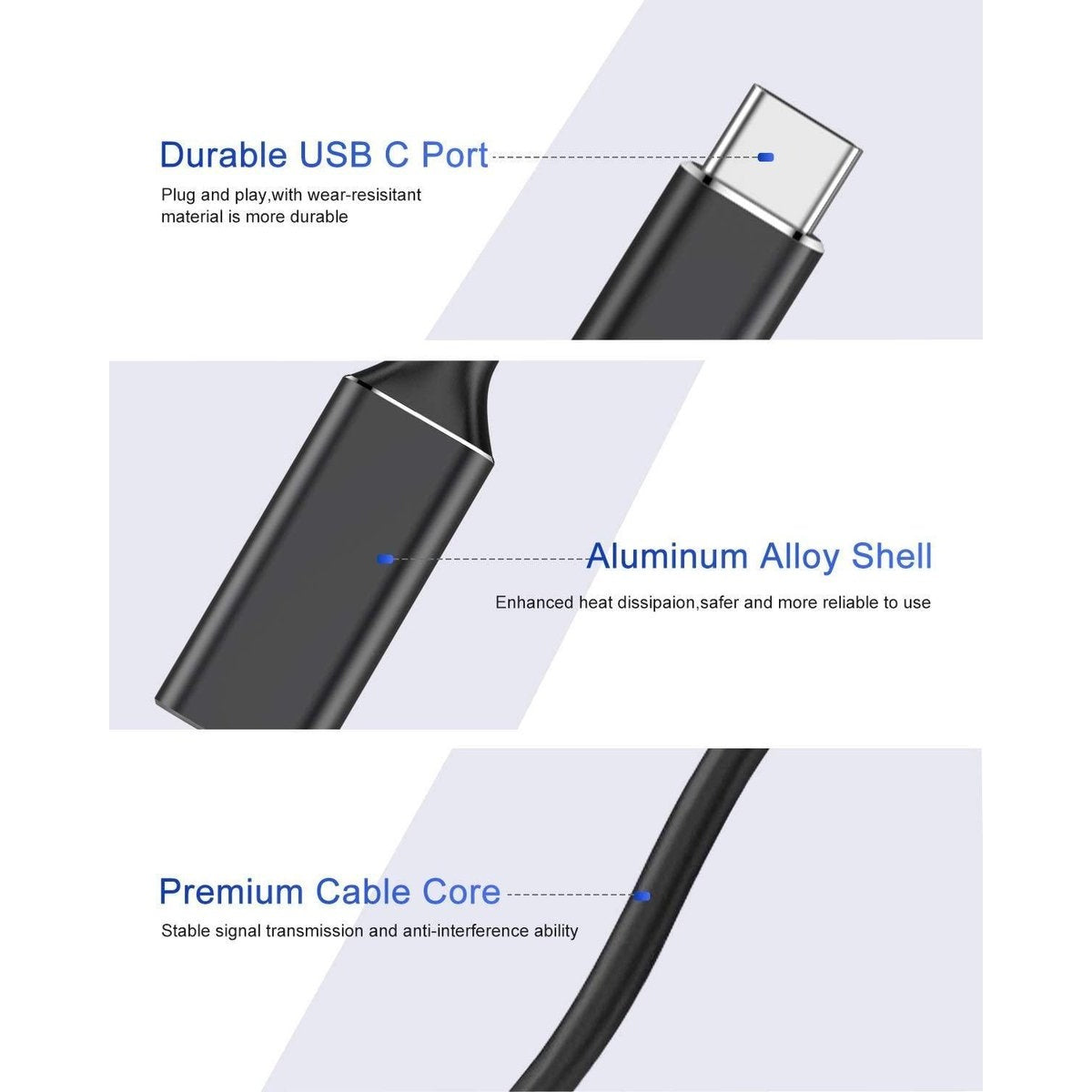 Afbeelding toont details van USB-C-kabel: duurzame poort, aluminium behuizing en kabelkern. Tekst benadrukt duurzaamheid, veiligheid en stabiel signaal.