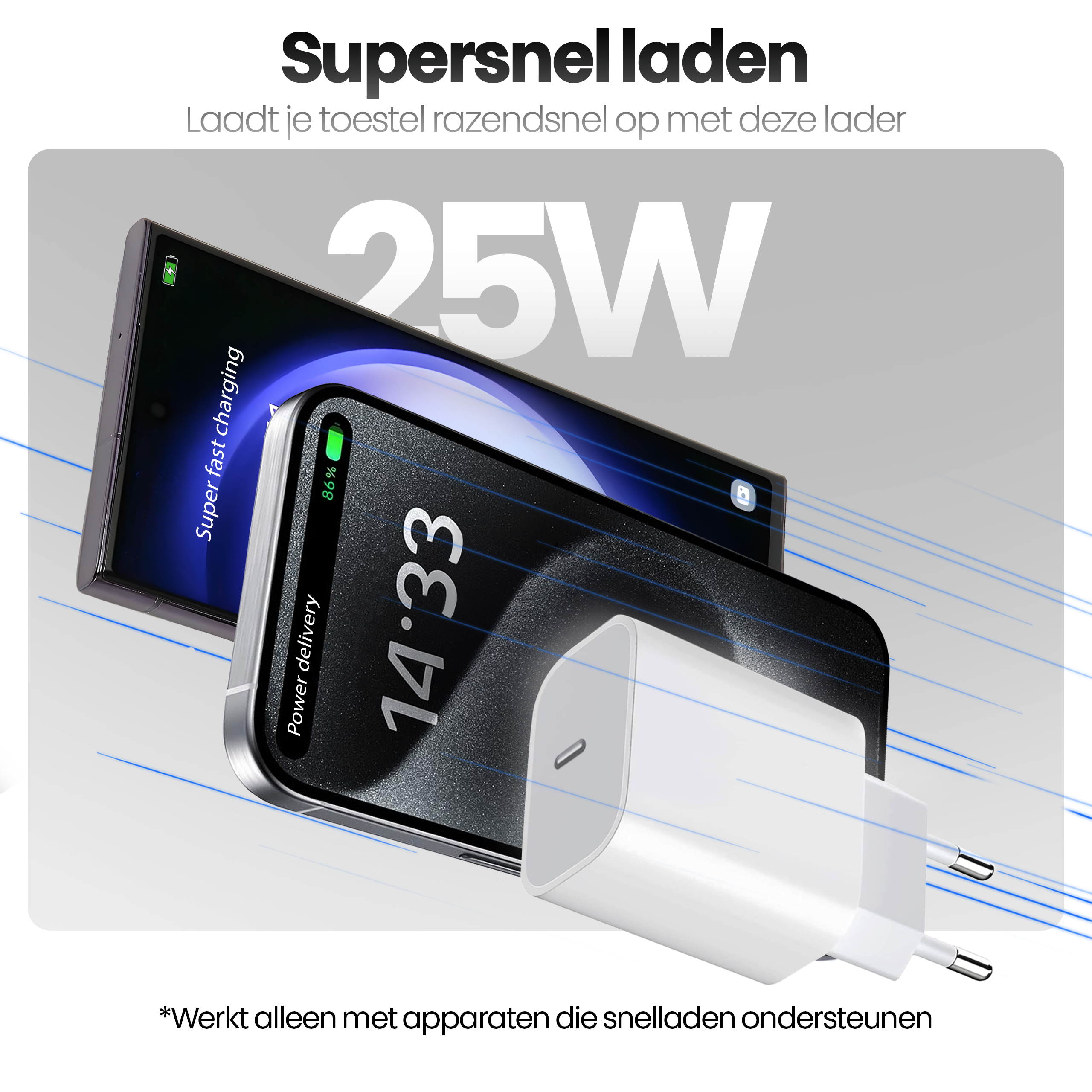 Image shows a phone charging with a 25W charger. The phone's screen displays 86% battery at 14:33. Text reads 'Super fast charging'.