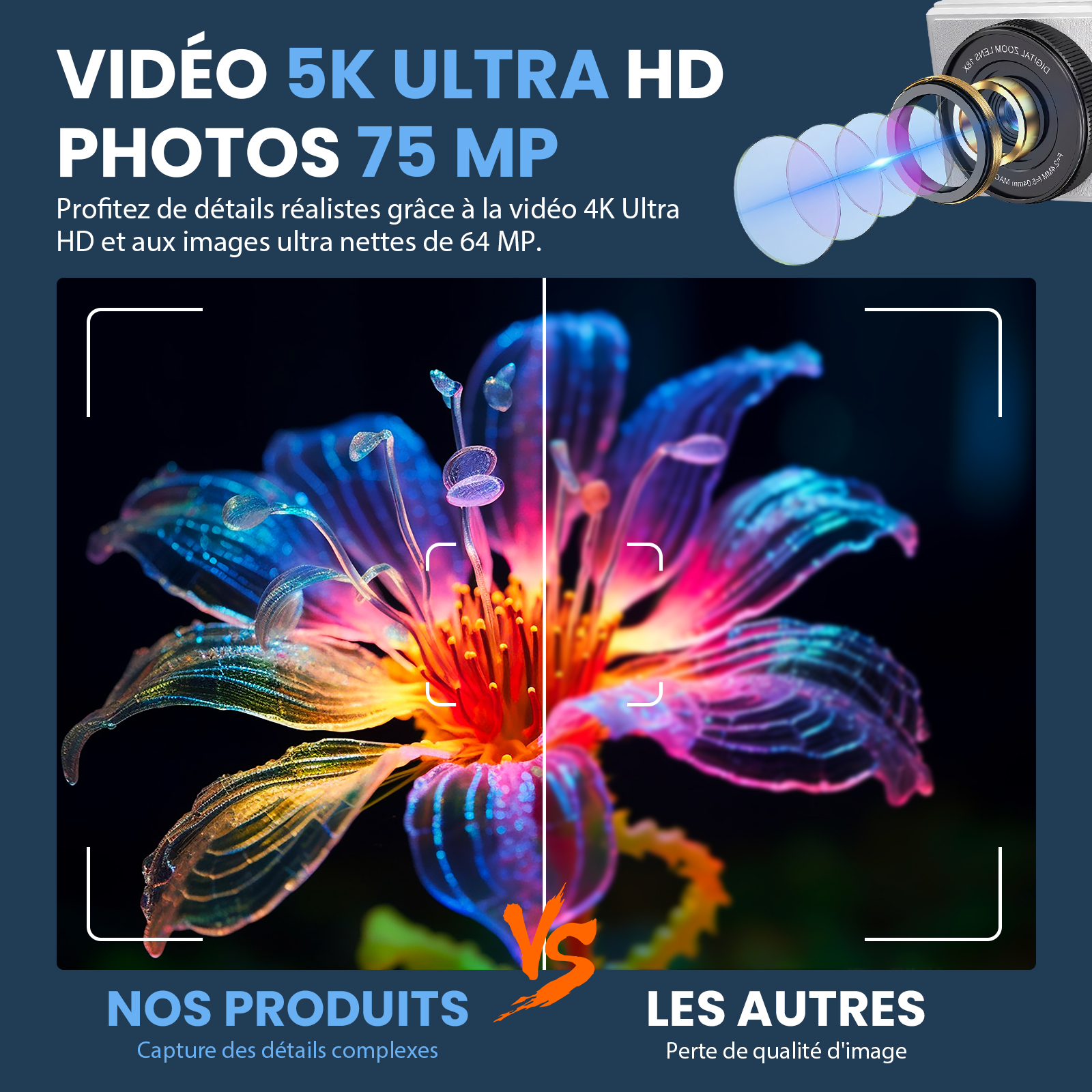 Das Bild zeigt eine Blume, geteilt in zwei Hälften, ein Kameraobjektiv und Text zur Förderung von Video- und Fotoqualität.