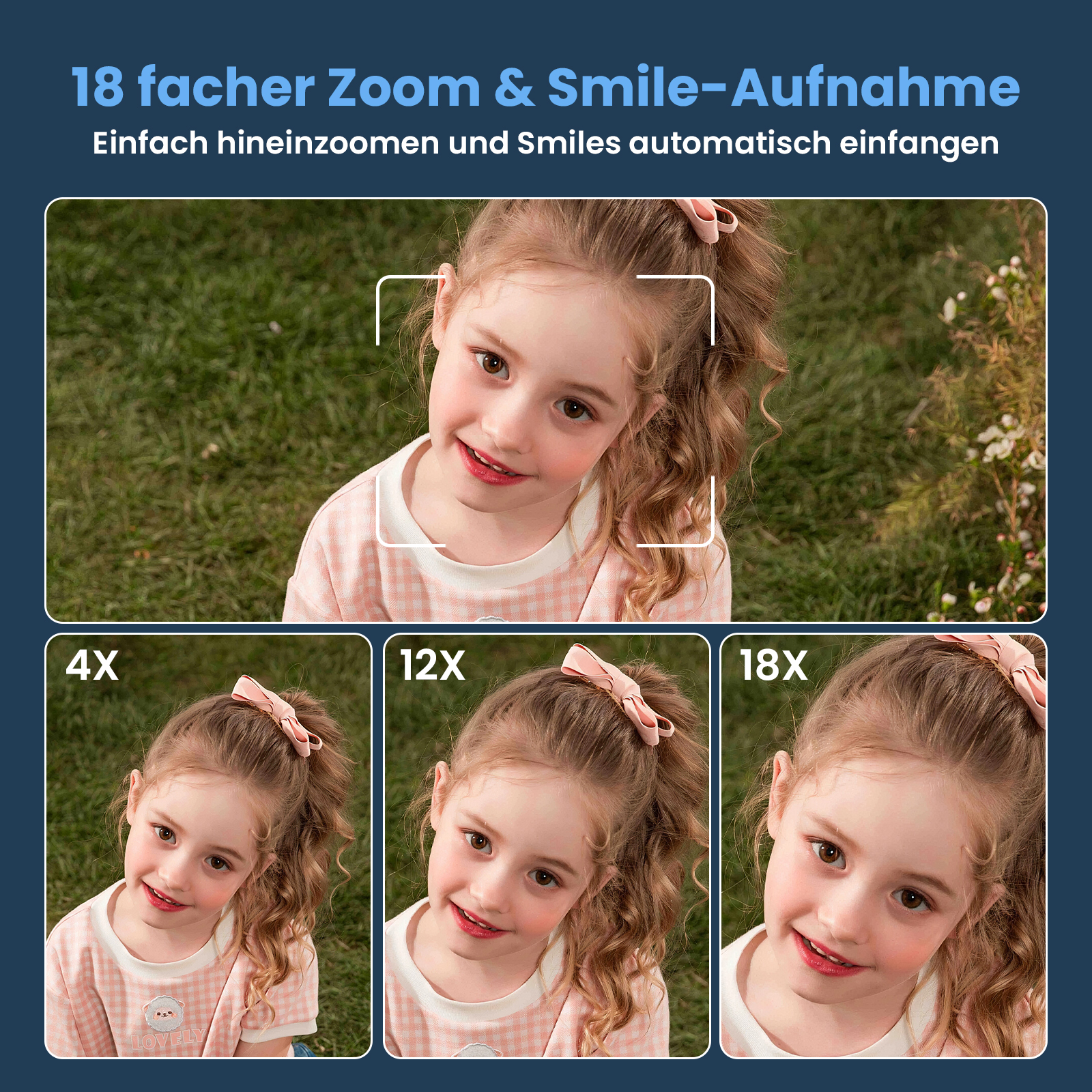 Ein lächelndes Mädchen. Text: 18x Zoom & Smile. Beispiele für 4x, 12x und 18x Zoom sind dargestellt.
