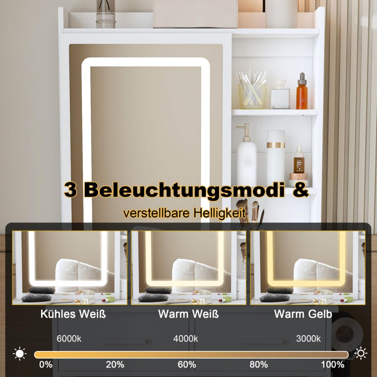 Ein weißer, beleuchteter Spiegel mit 3 Lichtmodi und einstellbarer Helligkeit. Darunter sind drei Lichtoptionen: kaltweiß, warmweiß und warmgelb.