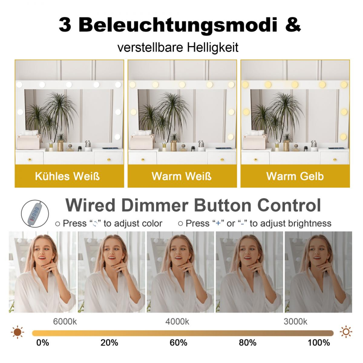 Das Bild zeigt drei Beleuchtungsmodi und Helligkeitsstufen. Frauen in weißen Roben veranschaulichen die verschiedenen Lichteinstellungen.