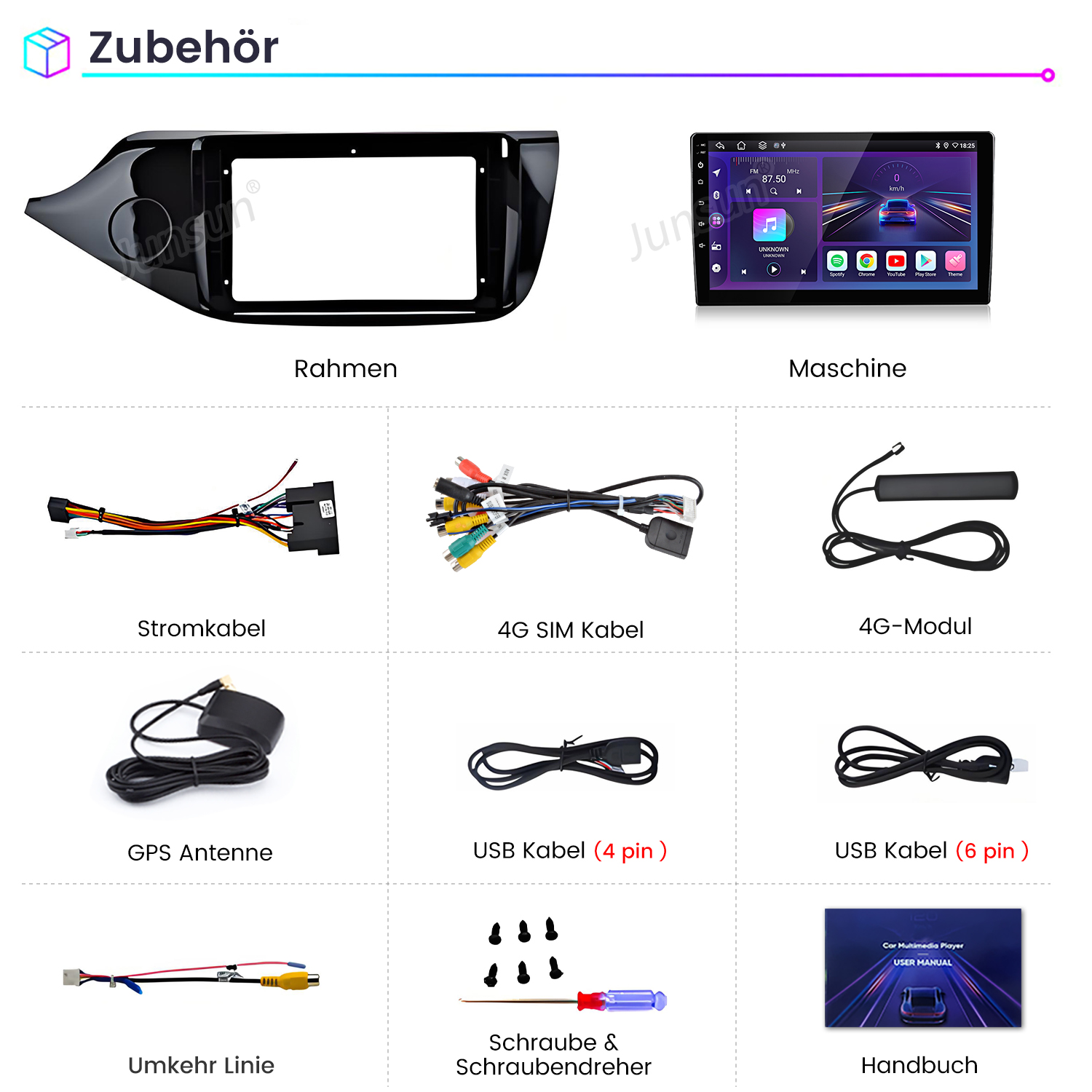 Zubehör für Auto-Multimedia-Player: Rahmen, Bildschirm, Kabel, Antenne, Schrauben, Benutzerhandbuch.