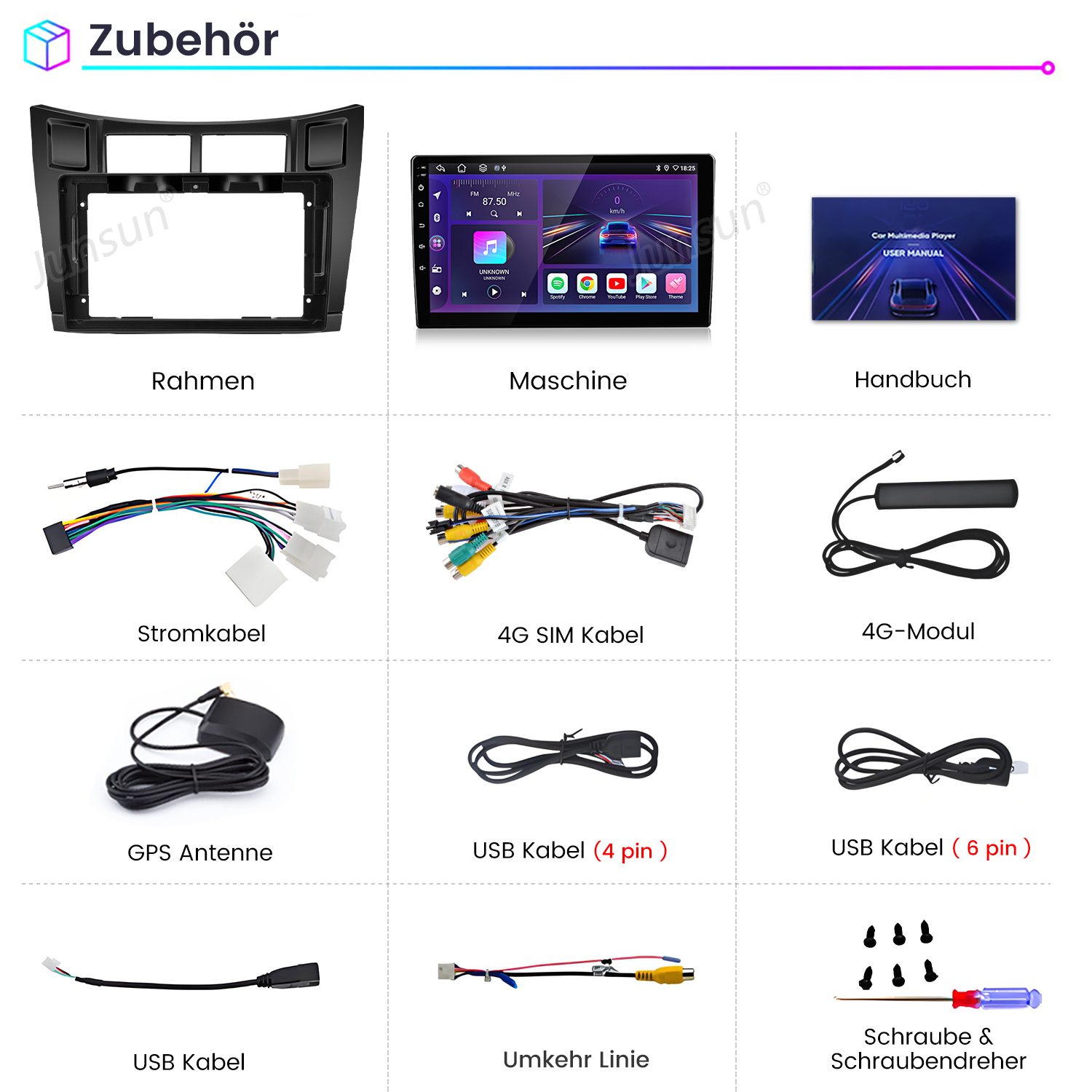 Das Bild zeigt Zubehör für Auto-Multimedia: Rahmen, Player, Handbuch, Kabel, Antenne, Module, Schrauben und einen Schraubendreher.