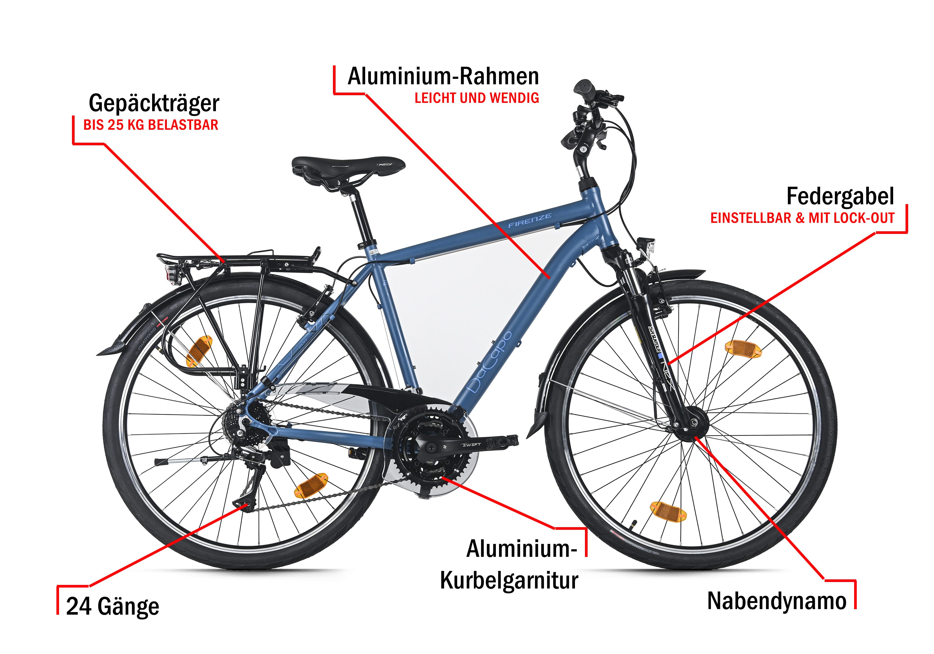 Ein blaues Fahrrad mit schwarzen Reifen und verschiedenen beschrifteten Teilen, darunter ein Gepäckträger und ein Alurahmen.