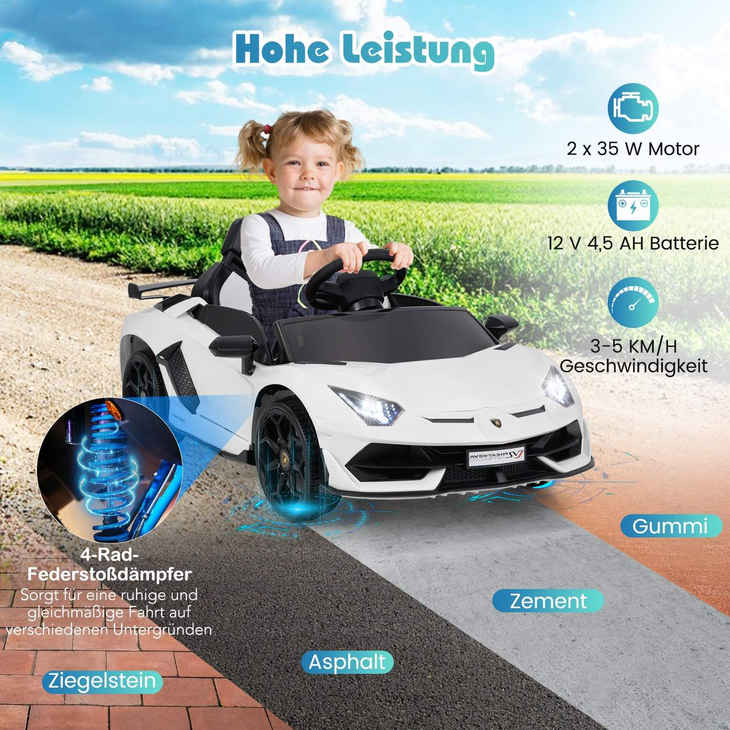 Una niña en un coche de juguete sonríe. El coche es blanco y el fondo es un campo bajo un cielo azul.