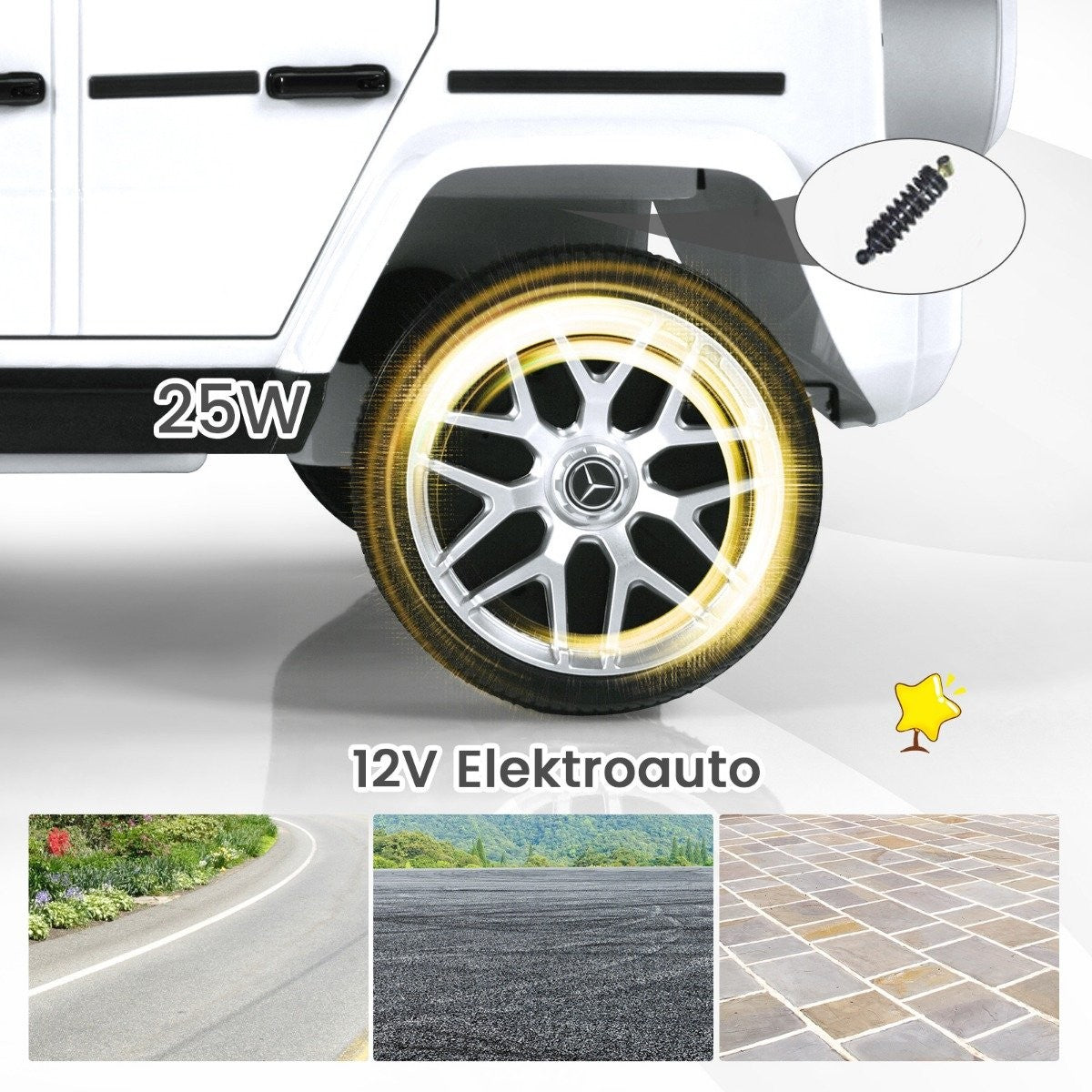 Coche de juguete blanco con rueda plateada. El texto en el coche dice '25W' y '12V Elektroauto'. Hay tres imágenes de carretera abajo.