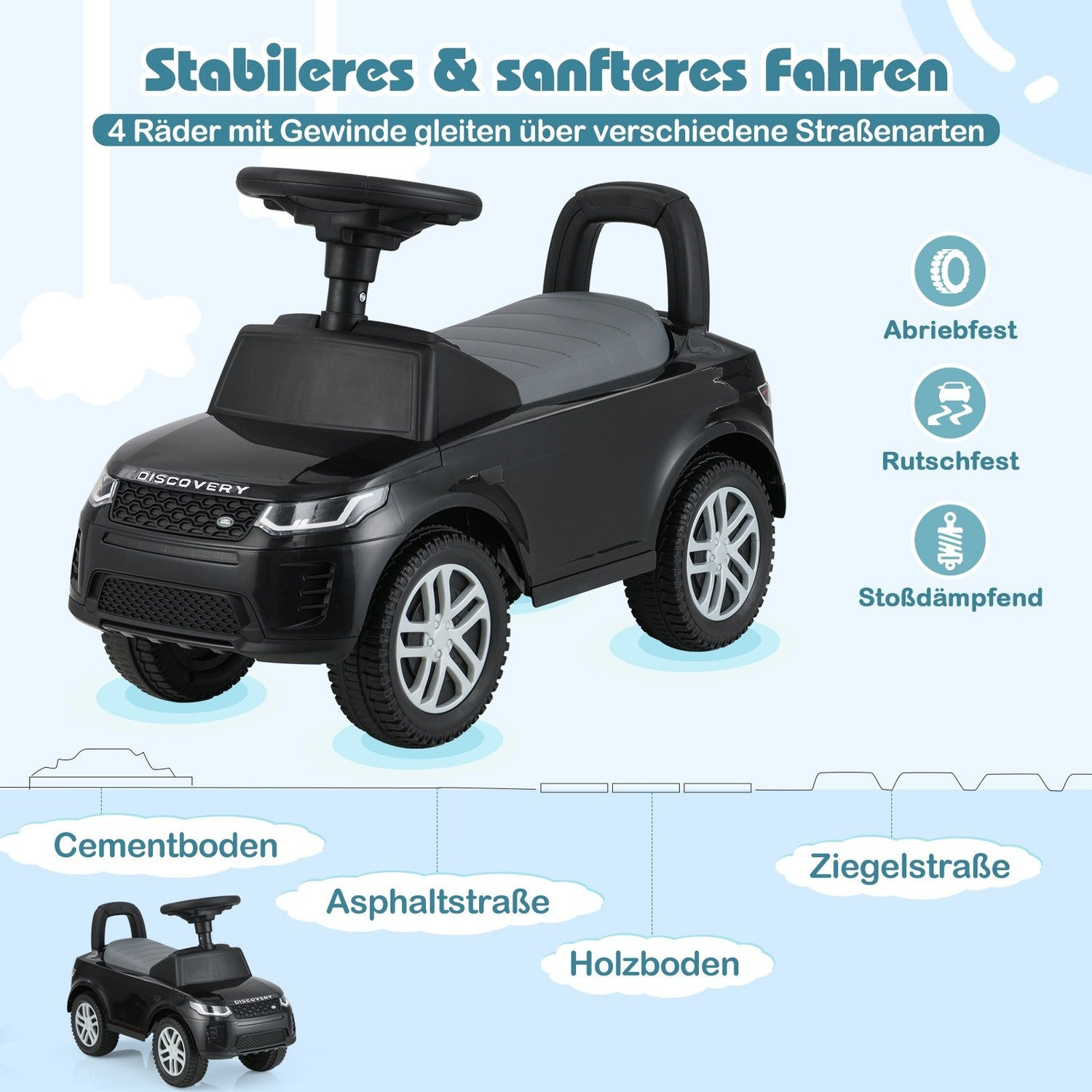 Un coche de juguete negro con ruedas blancas. Texto en alemán promueve las características. Otros textos etiquetan tipos de carreteras.