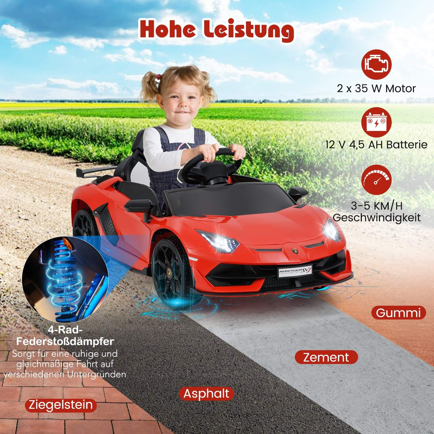 Una niña conduce un coche de juguete rojo. Tiene etiquetas de texto, un velocímetro y un fondo de cielo azul con campos.
