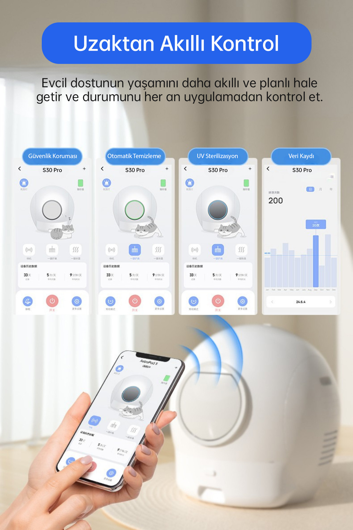 Bir kişi, grafik arayüzlü beyaz bir kedi tuvaletini kontrol etmek için bir telefon kullanıyor. Güvenlik, temizlik, UV ve verileri görüntüler.