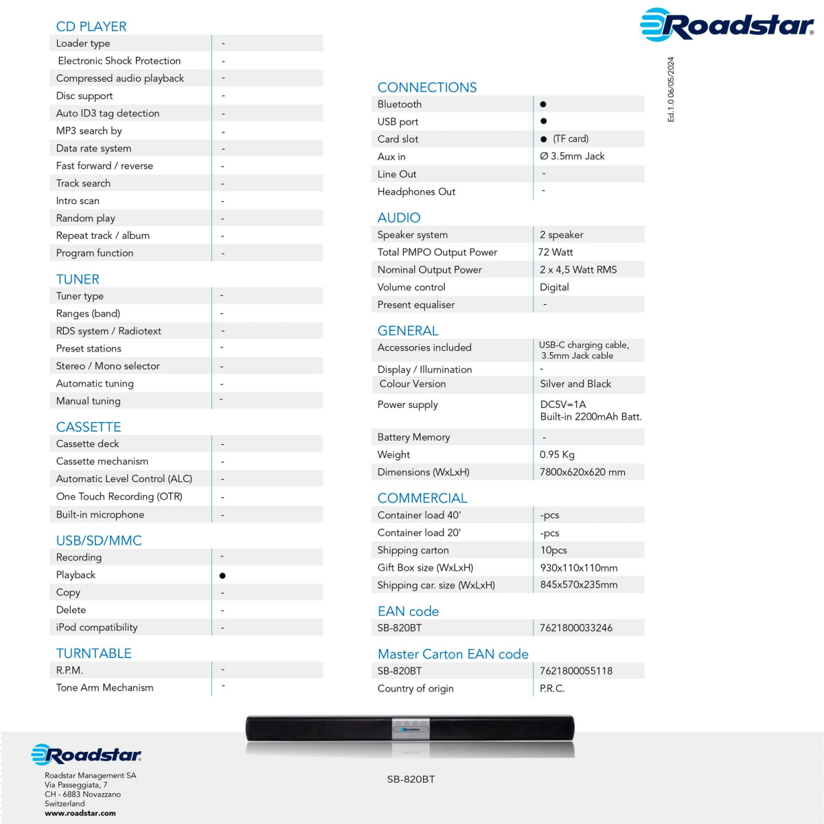 Une fiche technique du produit pour un haut-parleur Roadstar, avec des informations détaillées sur les fonctionnalités et les dimensions.