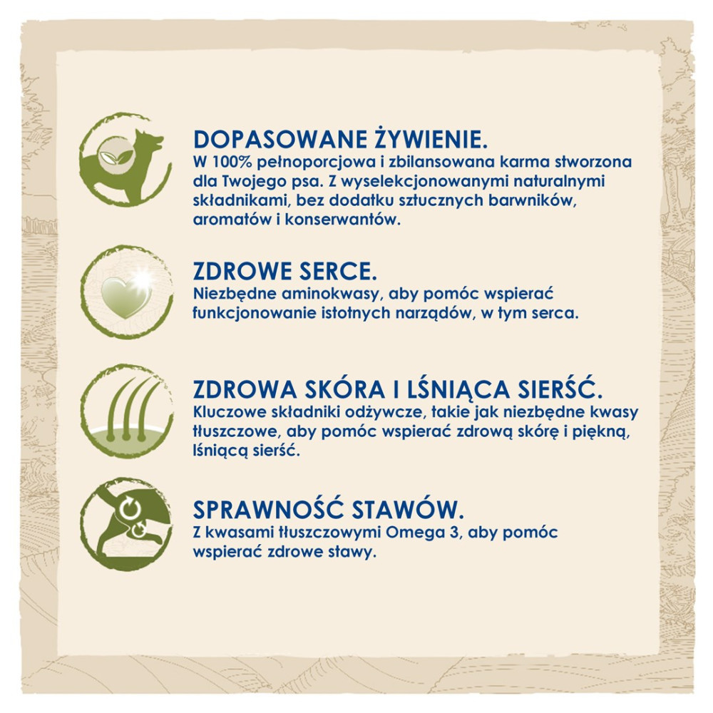 Obraz z tekstem o korzyściach płynących z karmy dla psów. Zawiera ikony dla dobrego samopoczucia, zdrowego serca, skóry i stawów. Tekst po polsku.