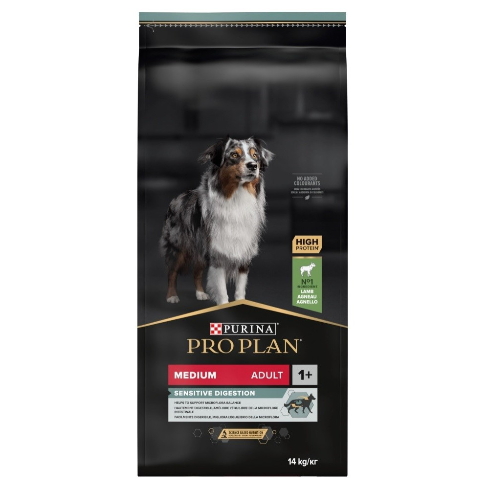Torba karmy dla psów ze zdjęciem psa. Tekst zawiera 'Purina Pro Plan', 'High Protein', 'Sensitive Digestion' i '14 kg/kr'.