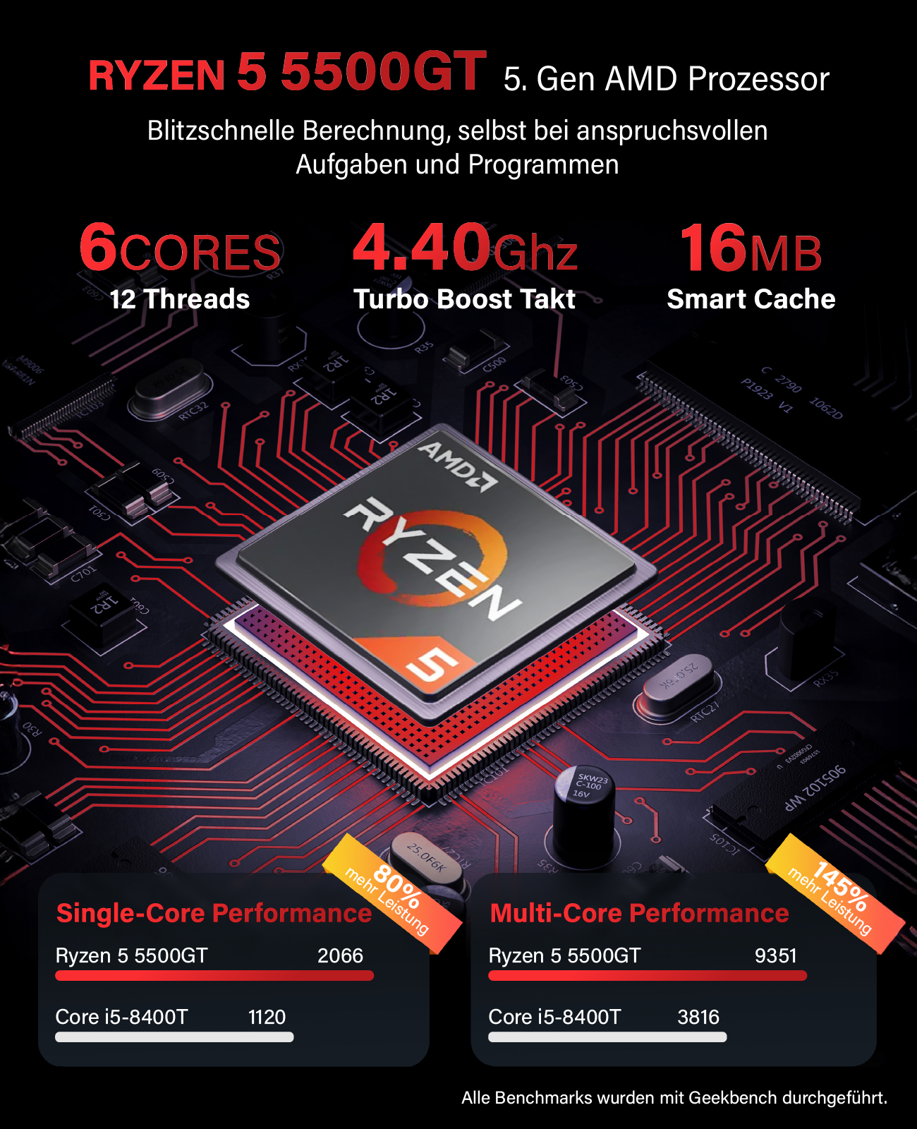 Procesor AMD Ryzen 5 5500GT na płytce drukowanej ze wskaźnikami wydajności i wykresami porównawczymi.
