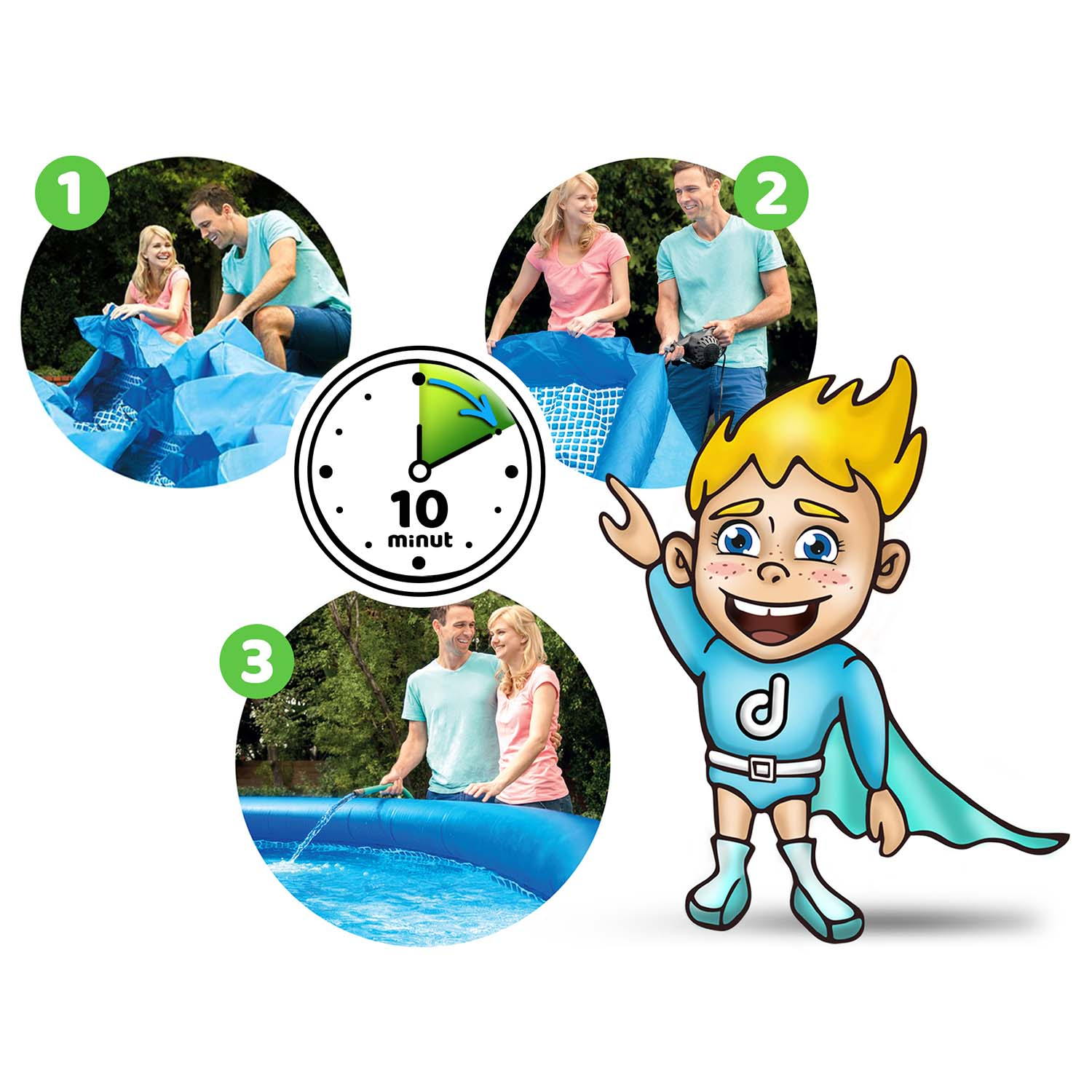Obraz przedstawia etapy montażu basenu. Ludzie montują basen. Kreskówkowy superbohater wskazuje kroki. Zegar pokazuje 10 minut.