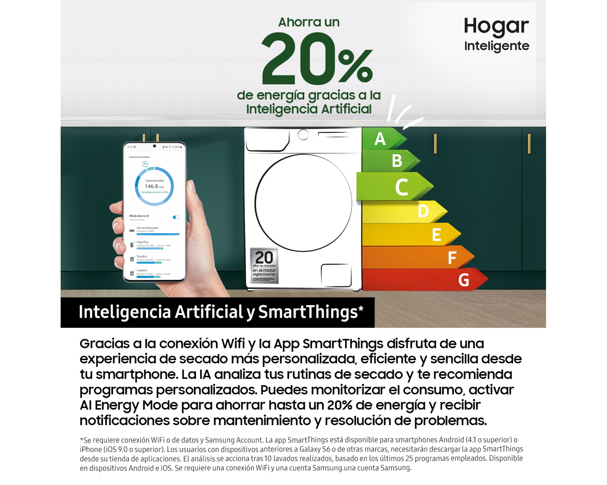 Reklama przedstawia pralkę z ekranem telefonu i etykietami efektywności energetycznej, podkreślając oszczędność energii z AI.