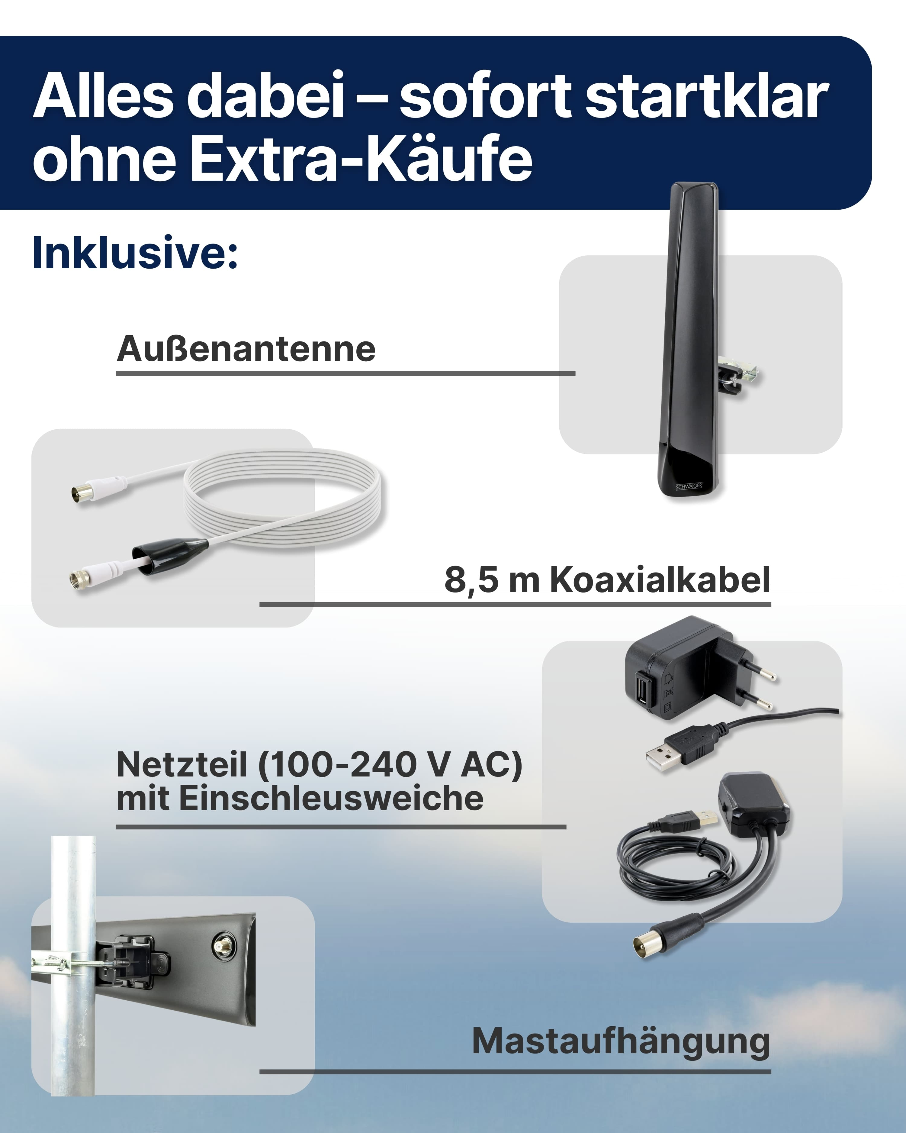Das Bild zeigt Komponenten eines Antennen-Kits: Antenne, Kabel, Netzteil und Befestigungsmaterial. Text ist auf Deutsch.