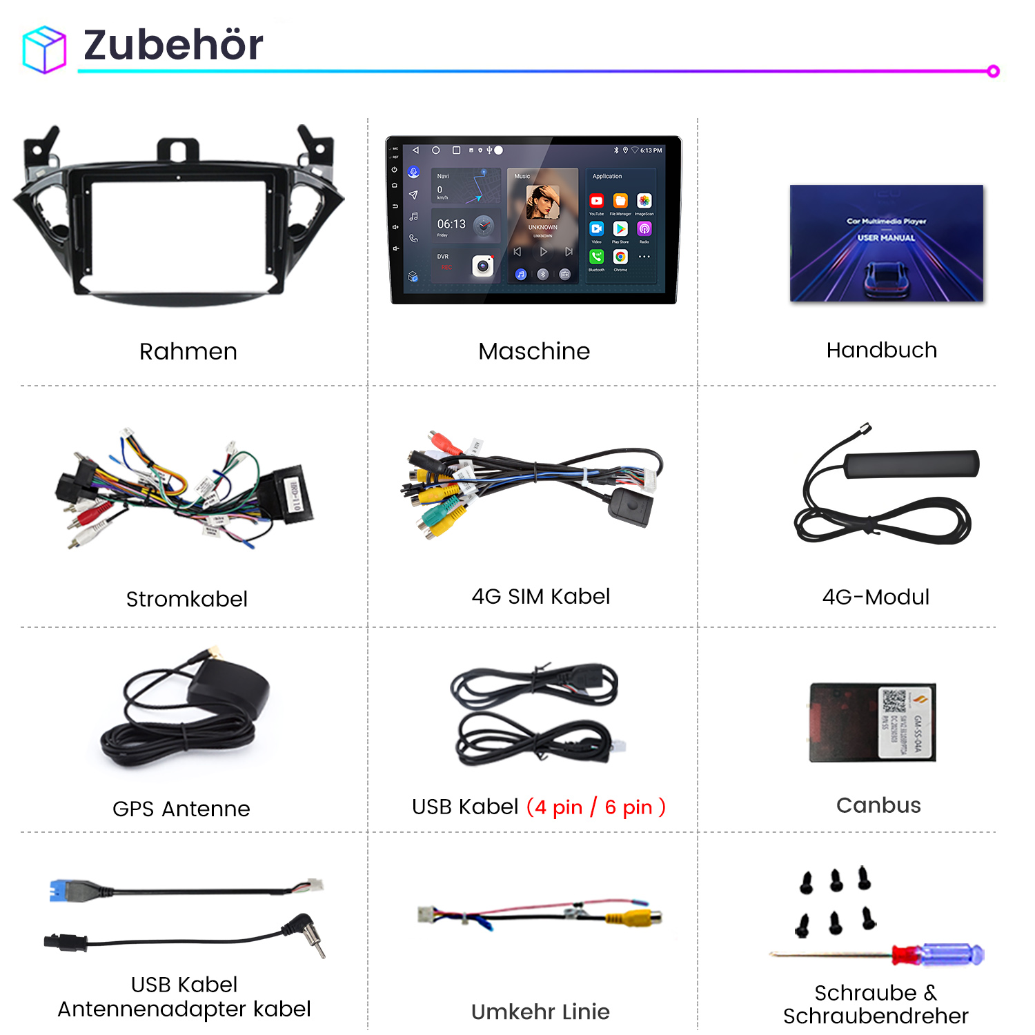 Das Bild zeigt Zubehör für Auto-Multimedia: Rahmen, Maschine, Handbuch, Kabel, Antenne, Modul, USB, Canbus, Schrauben.
