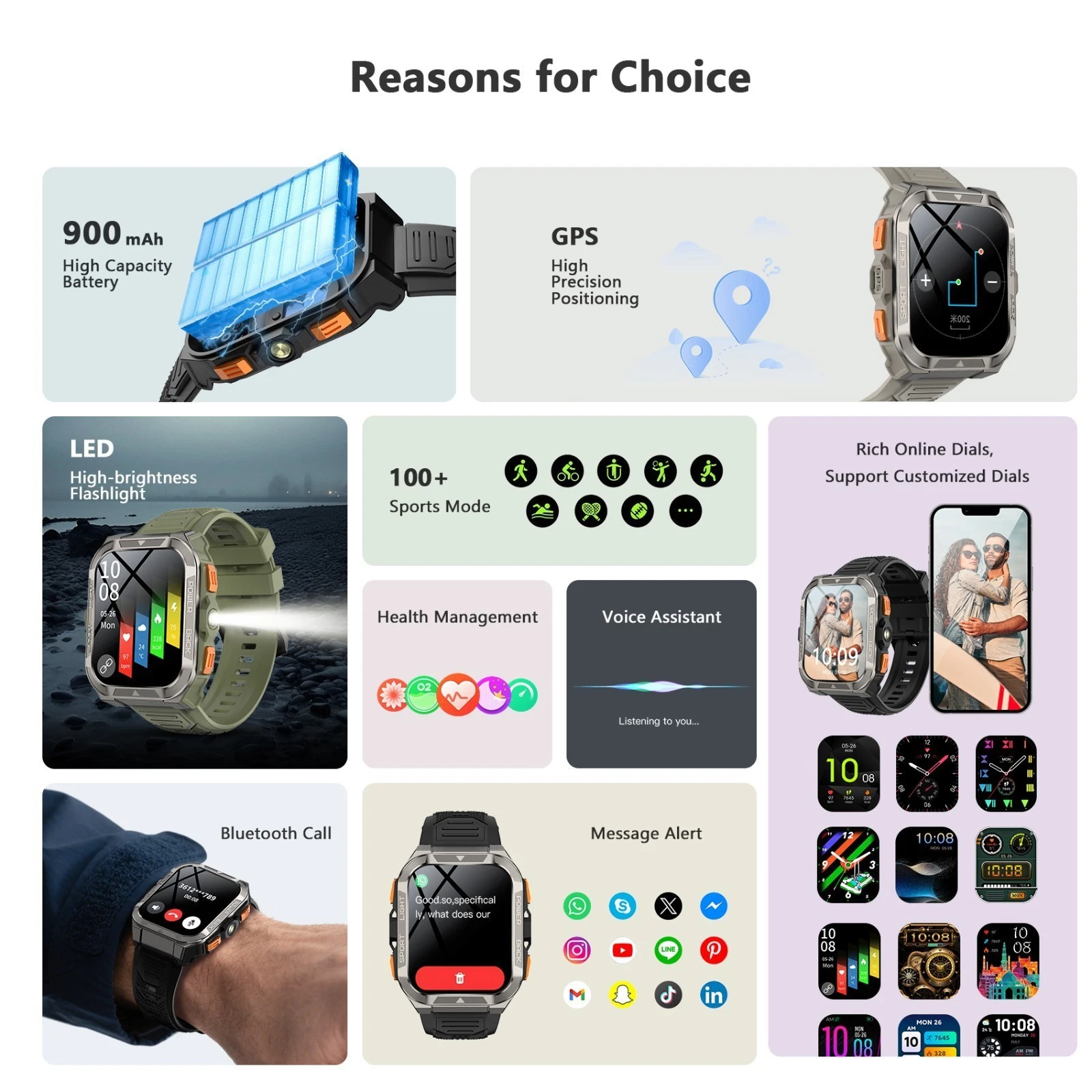 Das Bild zeigt eine Smartwatch mit Funktionen wie Taschenlampe, GPS, Gesundheitsverfolgung, Sportmodi und Nachrichtenbenachrichtigungen.