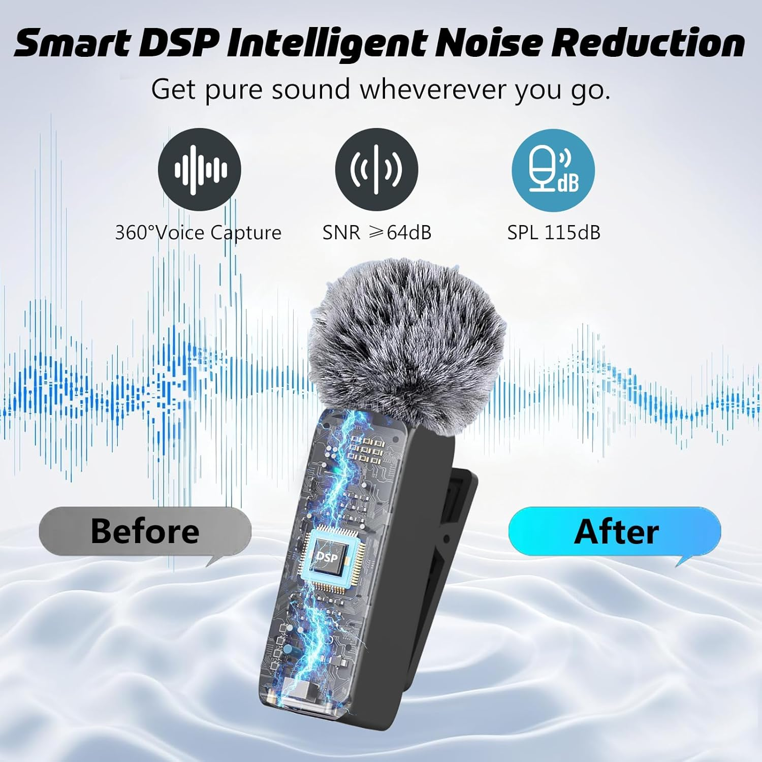 Ein Mikrofon mit pelzigem Windschutz ist der Fokus. Text oben lautet 'Smart DSP Intelligent Noise Reduction'.