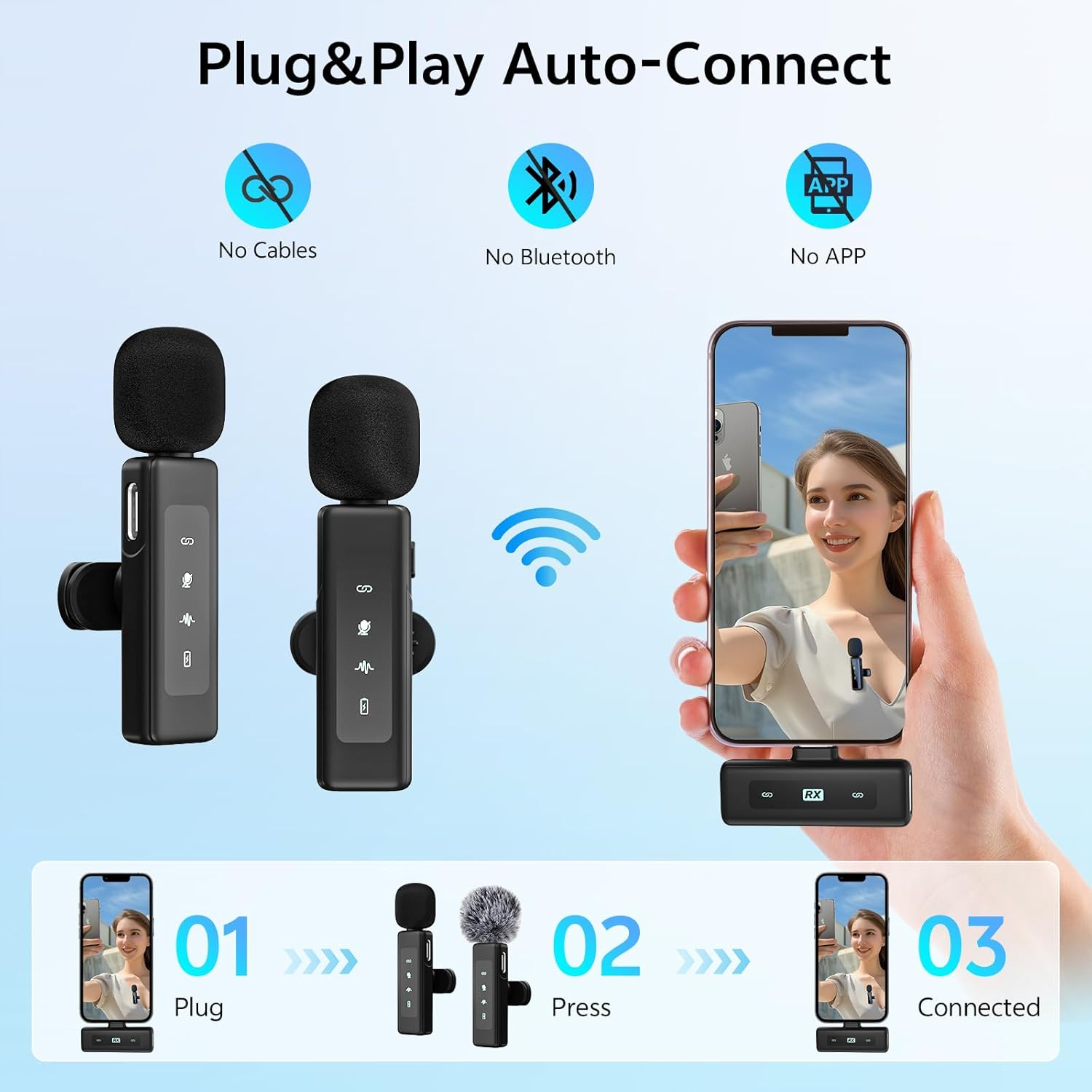 Das Bild zeigt ein Mikrofonsystem mit einem Telefon. Es hebt 'Plug & Play' ohne Kabel, Bluetooth oder App hervor. Die Schritte 1-3 zeigen die Einrichtung.
