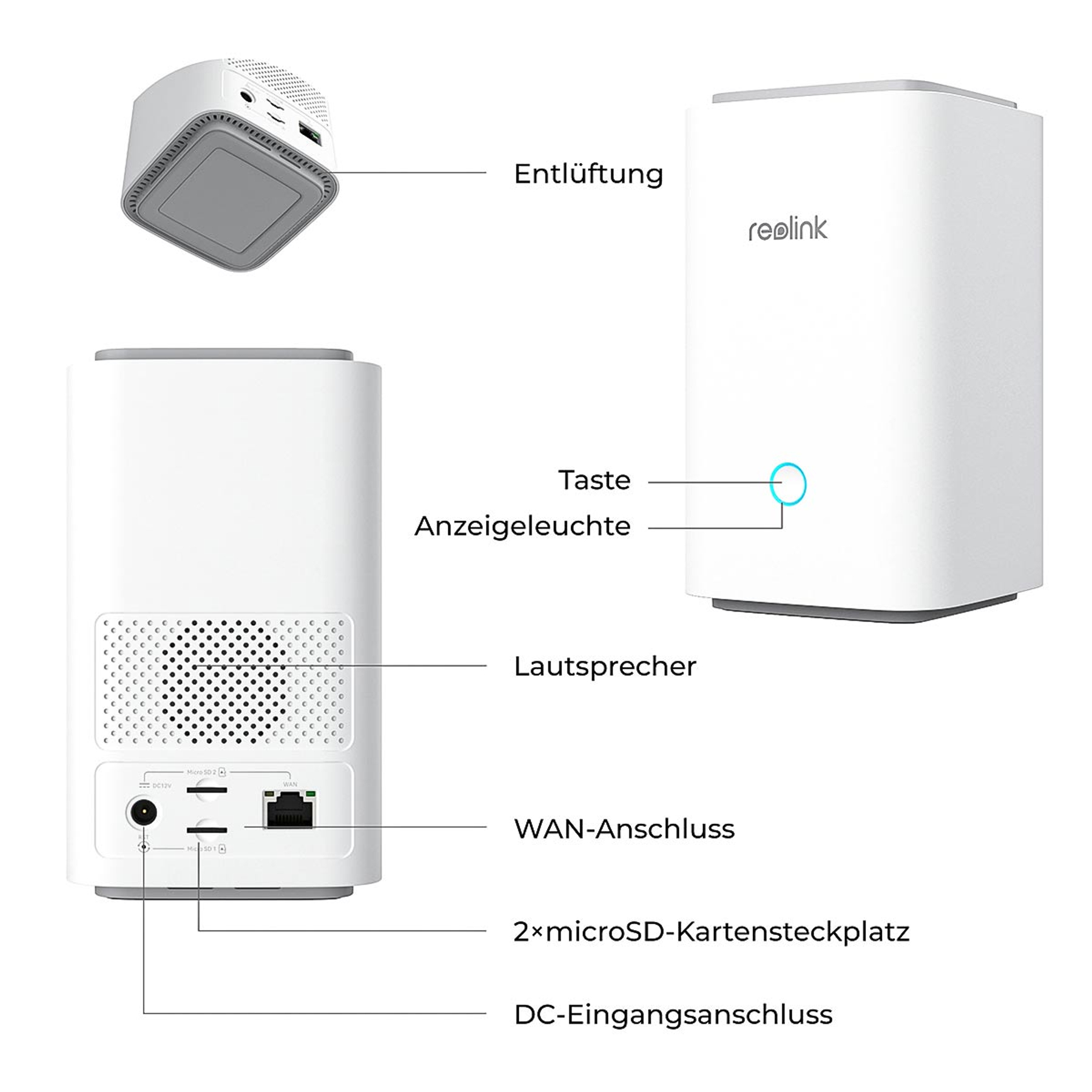 Un dispositivo bianco con etichette come 'Entlüftung' e 'Taste'. Ha un altoparlante, slot microSD e una porta WAN.
