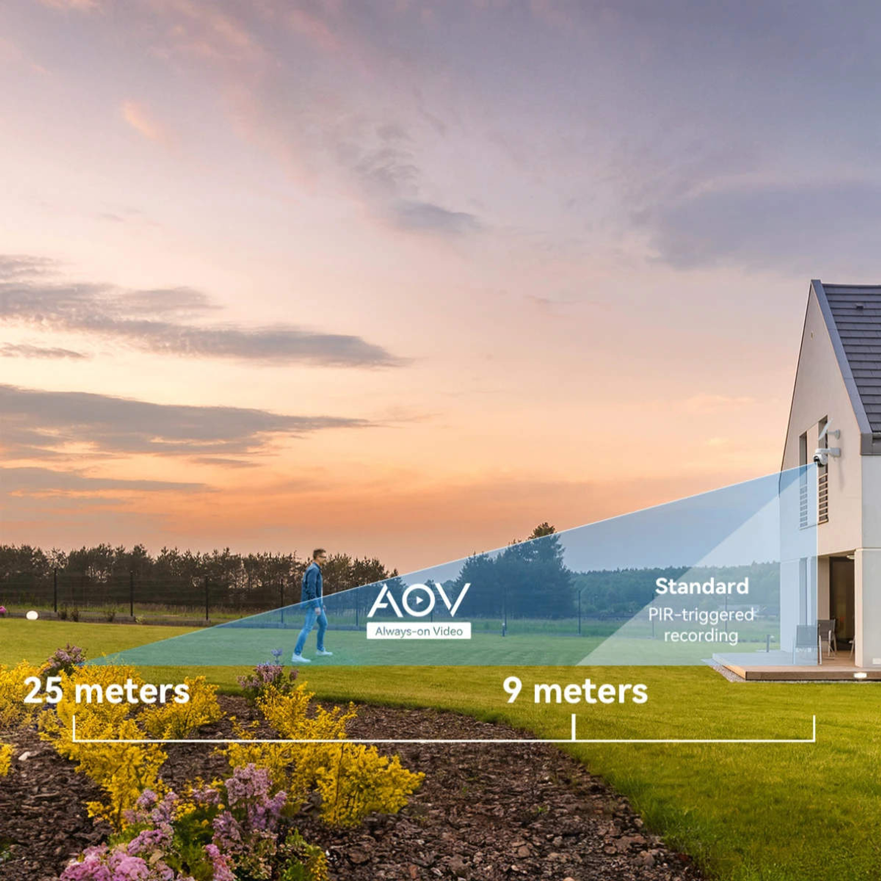 Mężczyzna idzie po trawie. Widoczny jest dom i kamera bezpieczeństwa. Niebo jest pomarańczowe i niebieskie.