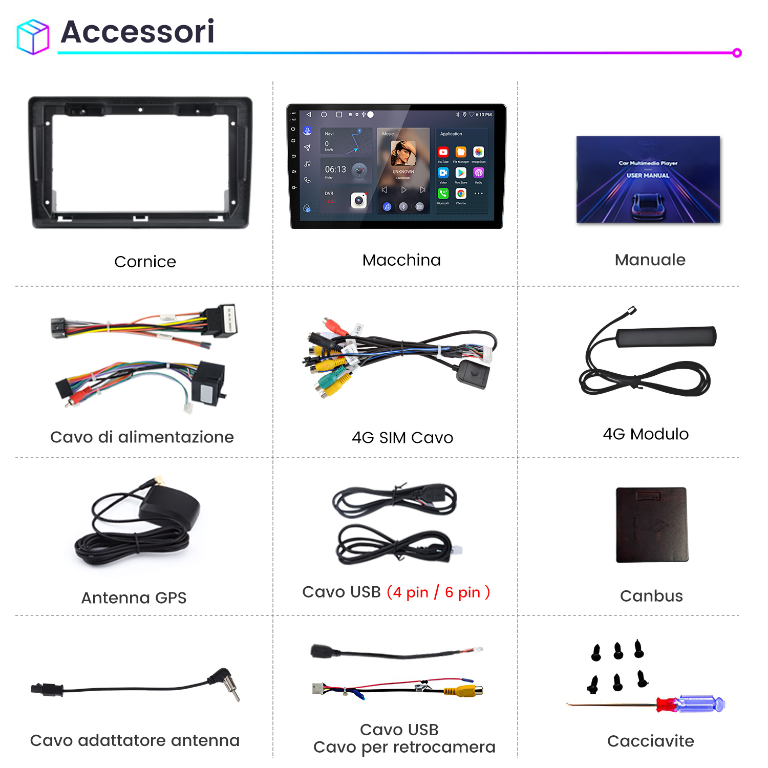Accessori auto: cornici, unità principale, manuale utente, cavi, antenna, modulo 4G, USB, canbus, cacciavite e viti.