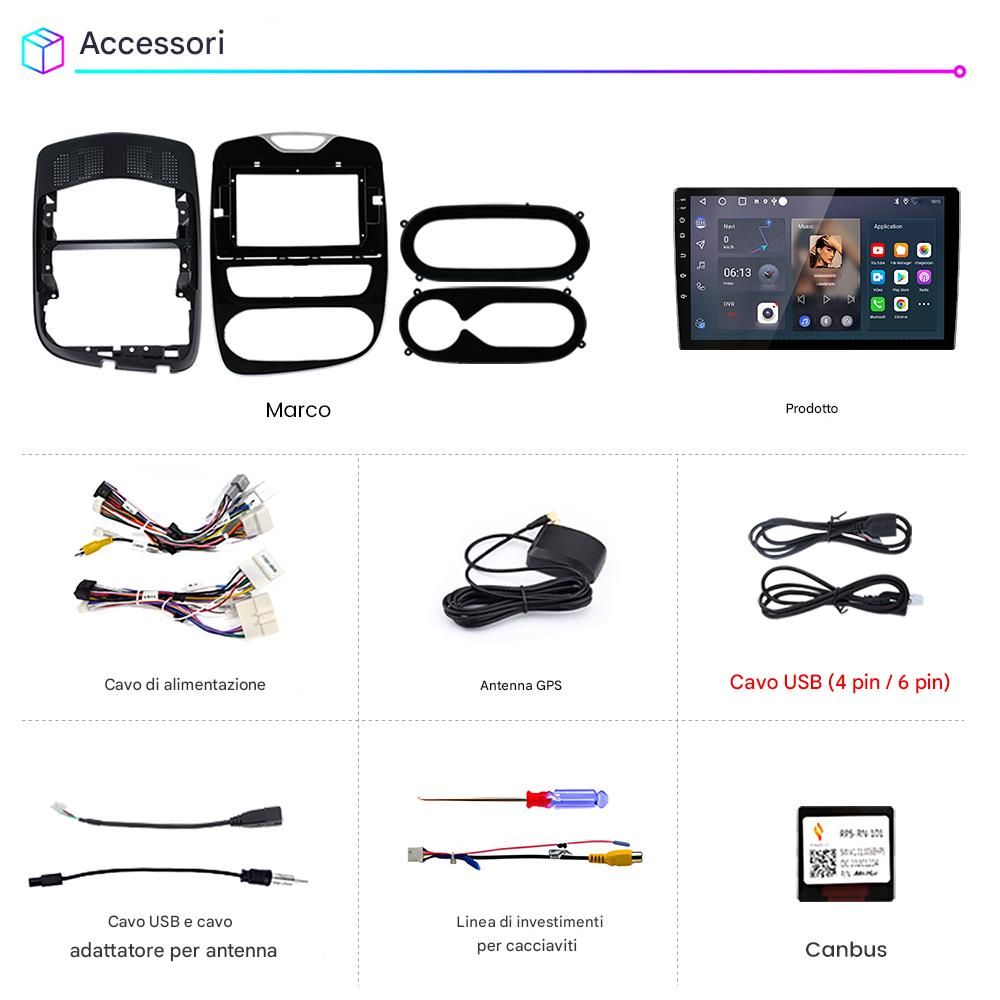 L'immagine mostra accessori per auto: cornici, schermo, cavi, antenna GPS, cacciavite e Canbus. Etichette in italiano.