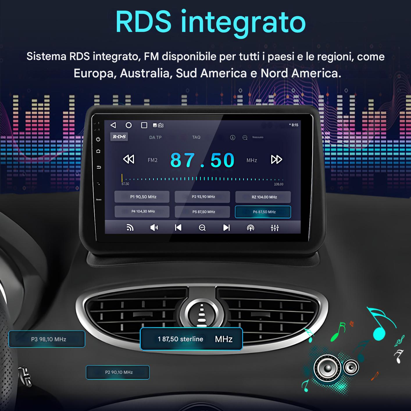 Il display dell'autoradio mostra 87,50 MHz. Il testo recita 'RDS integrato'. Il cruscotto dell'auto è visibile con pulsanti e un altoparlante.